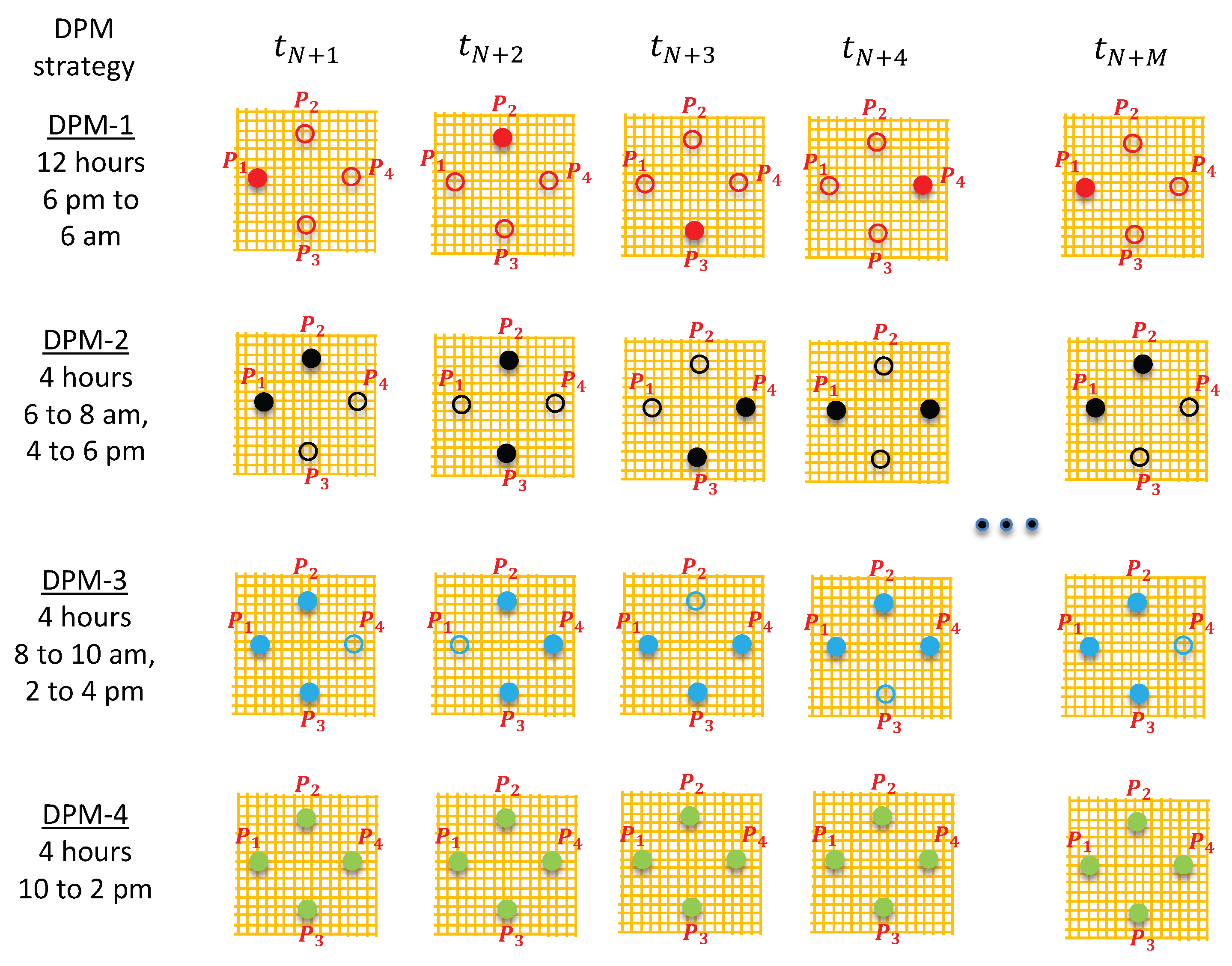 Technologies 13 00549 g010 Technologies 13 00549 g010