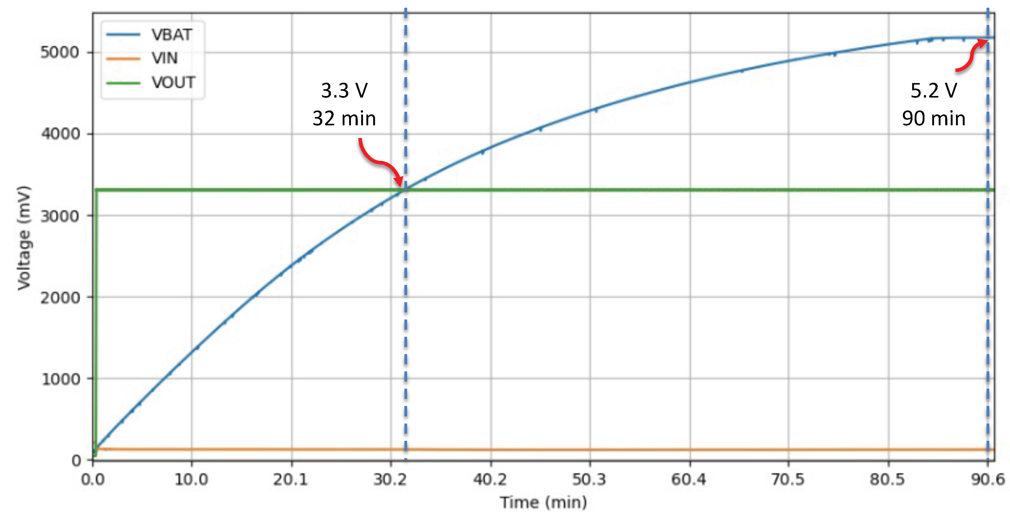 Technologies 13 00549 g012 Technologies 13 00549 g012