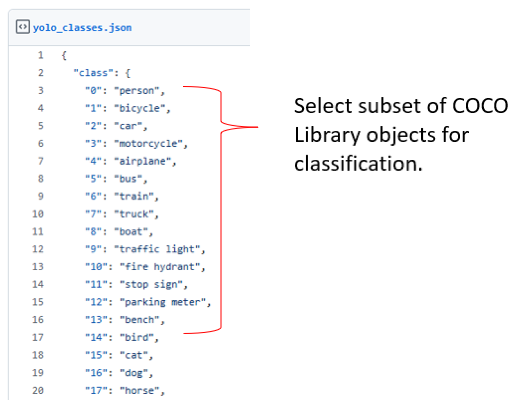 Technologies 13 00550 g009