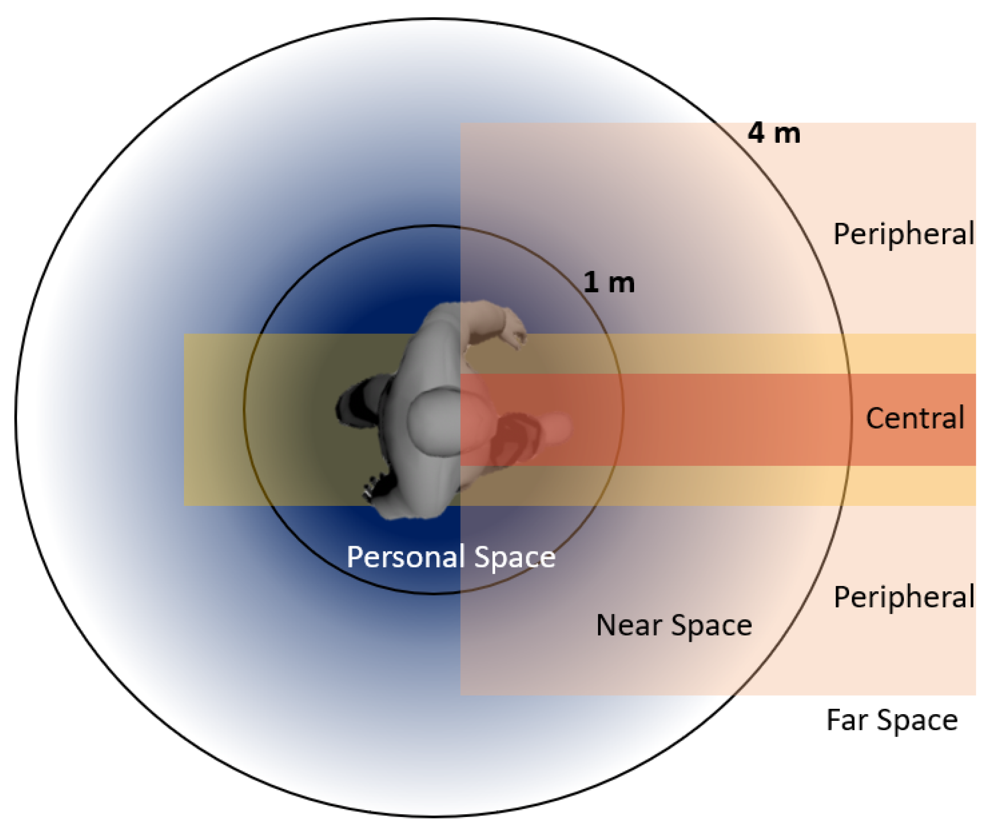 Technologies 13 00550 g018