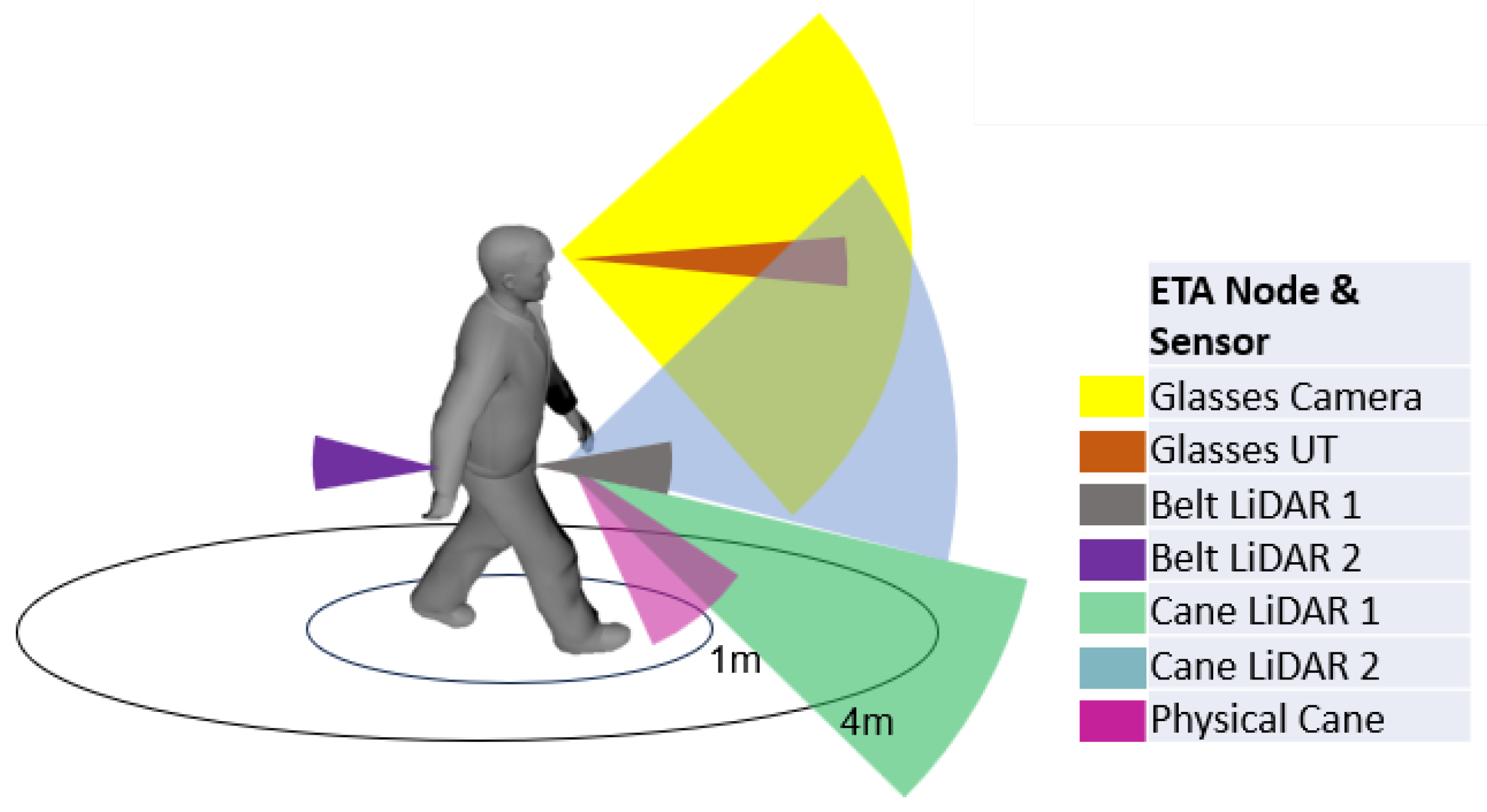 Technologies 13 00550 g019