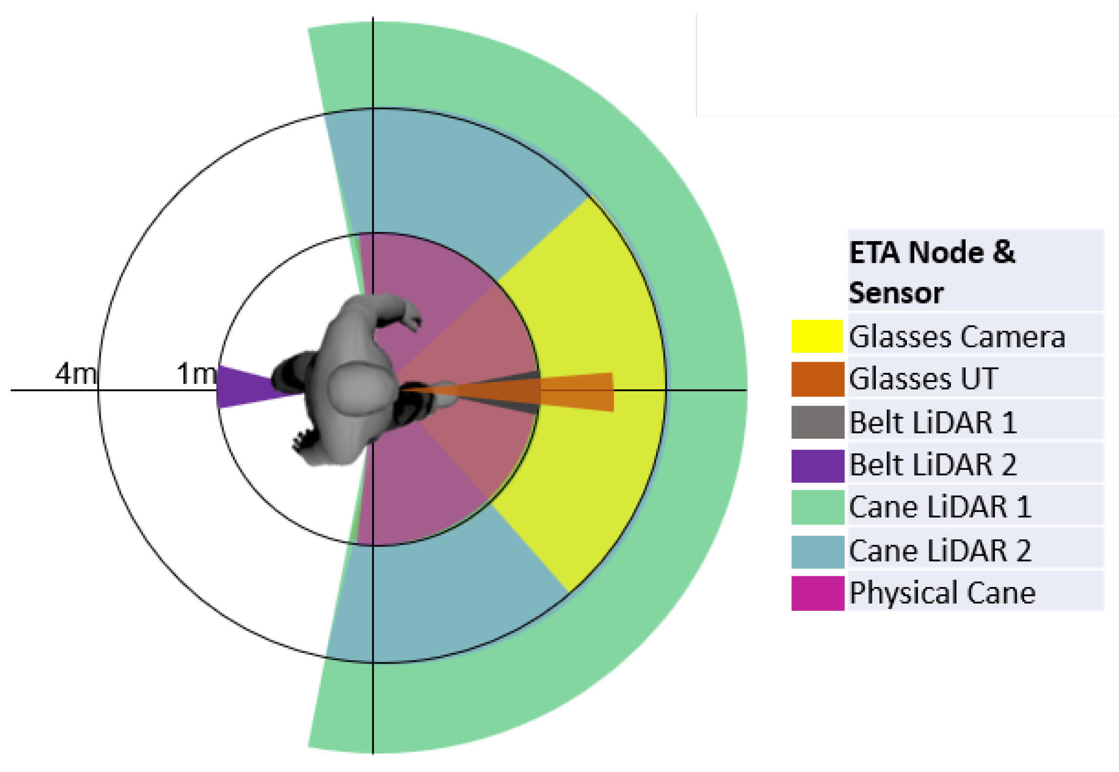 Technologies 13 00550 g020