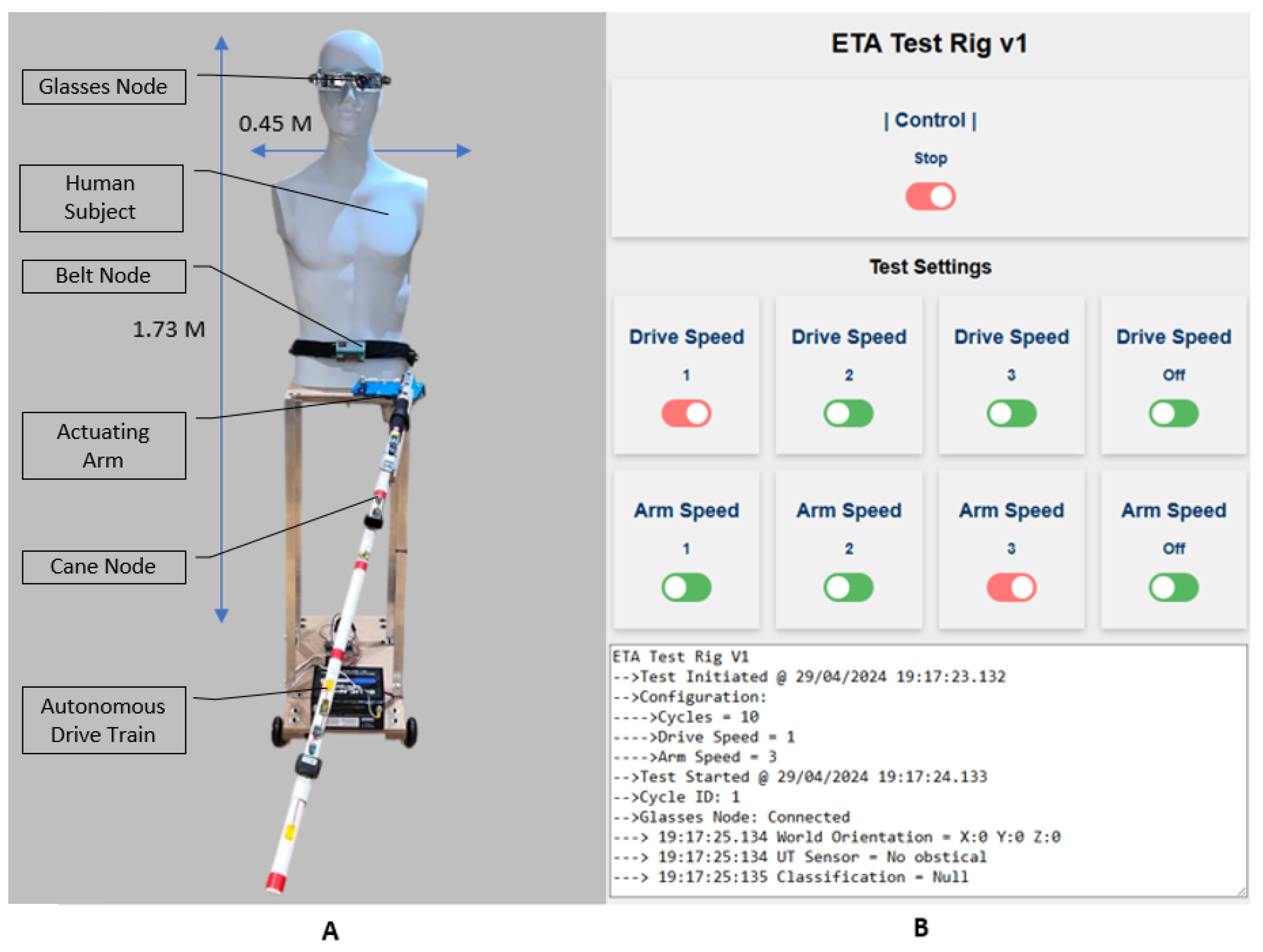 Technologies 13 00550 g023