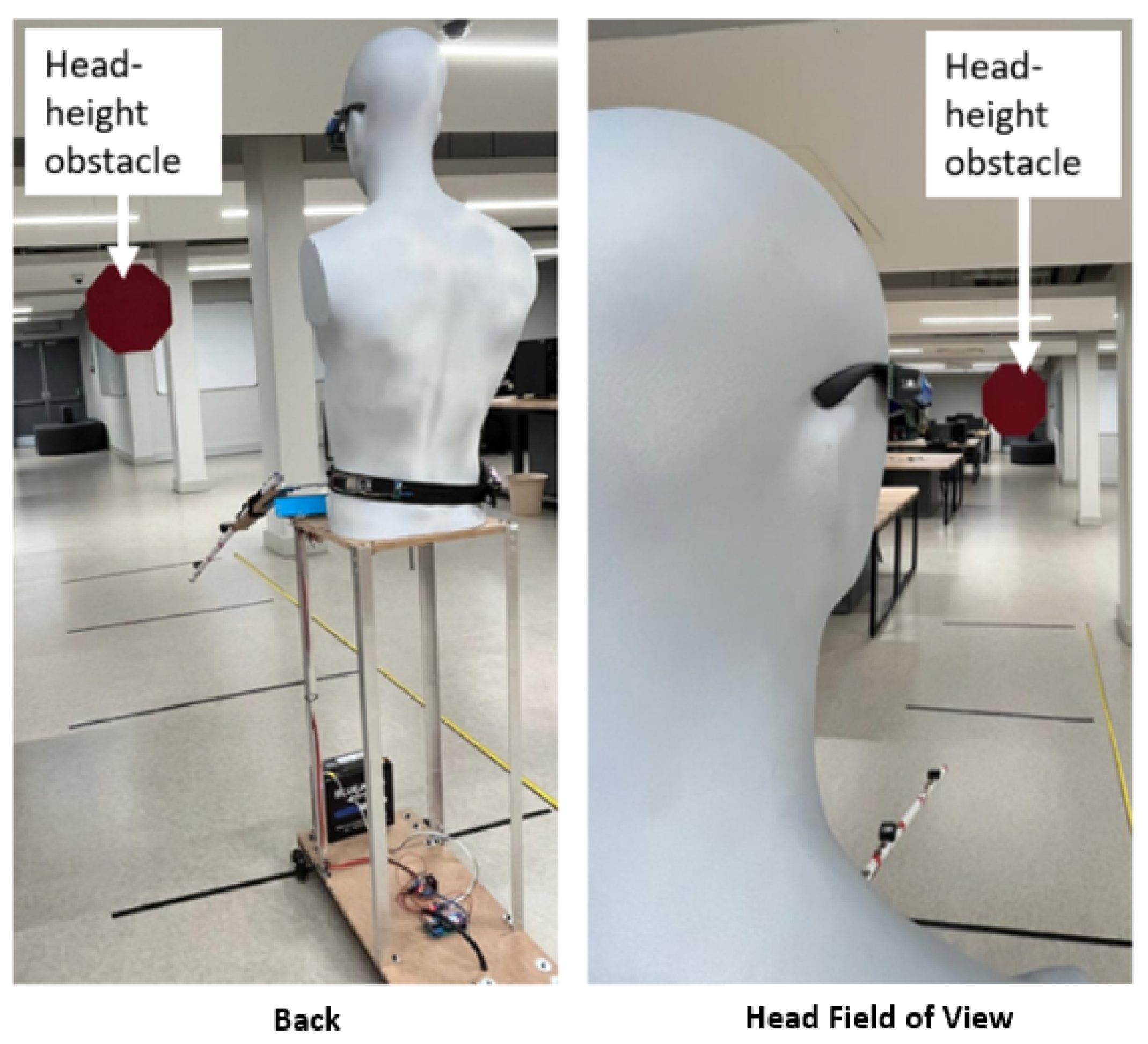 Technologies 13 00550 g025