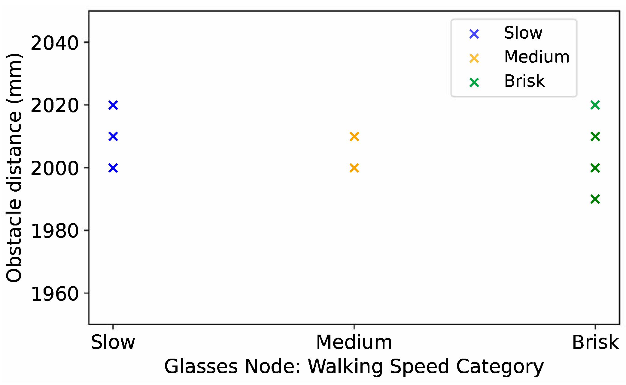 Technologies 13 00550 g026