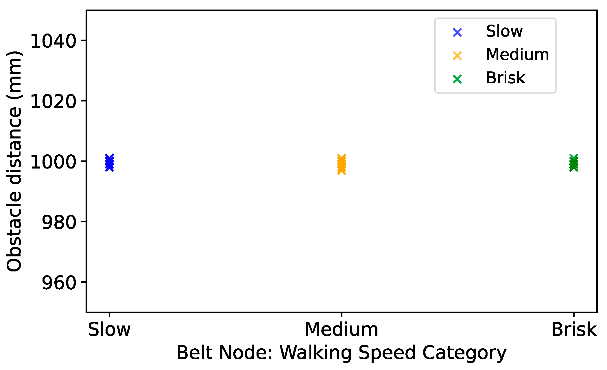 Technologies 13 00550 g027