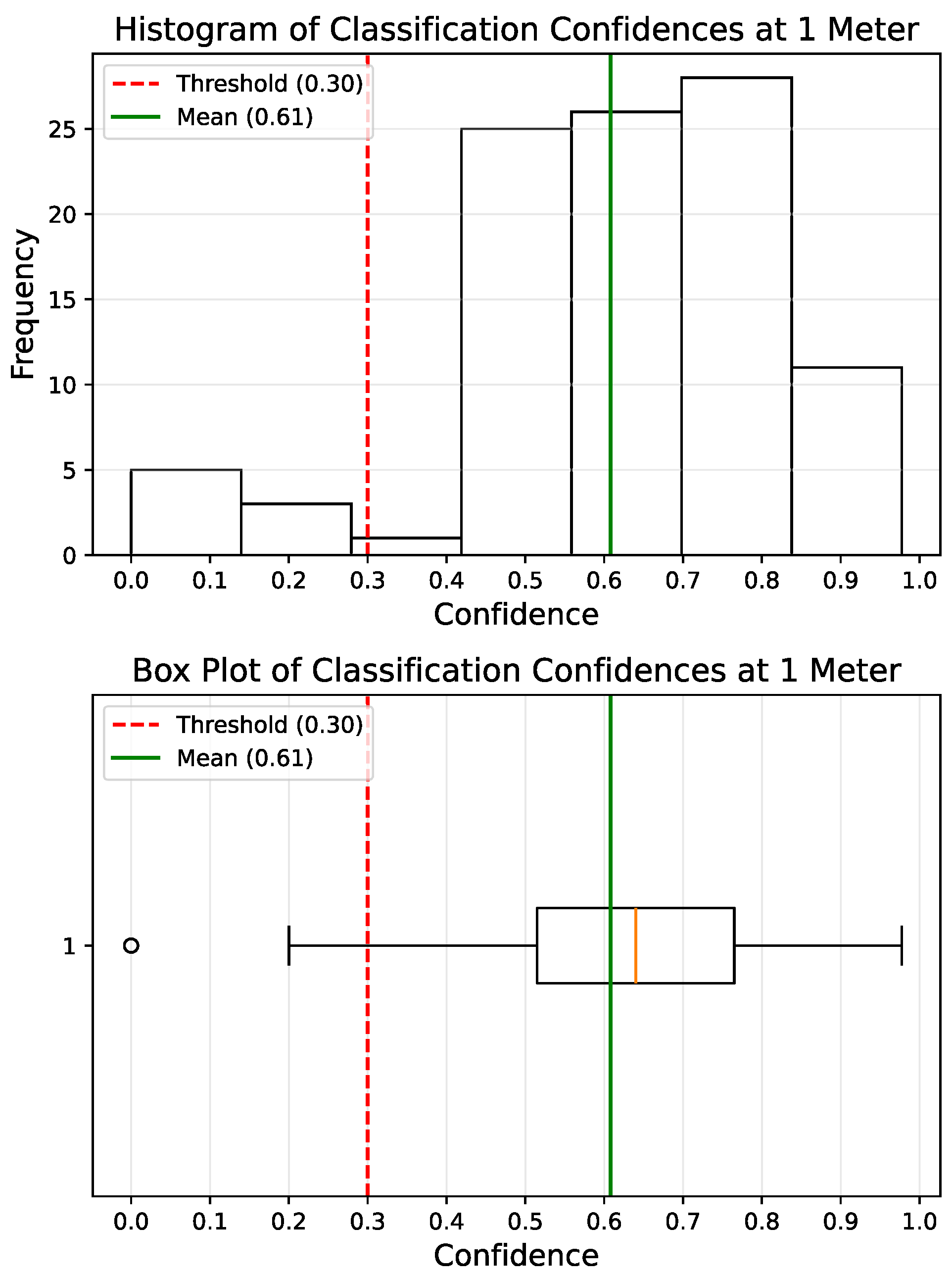 Technologies 13 00550 g033