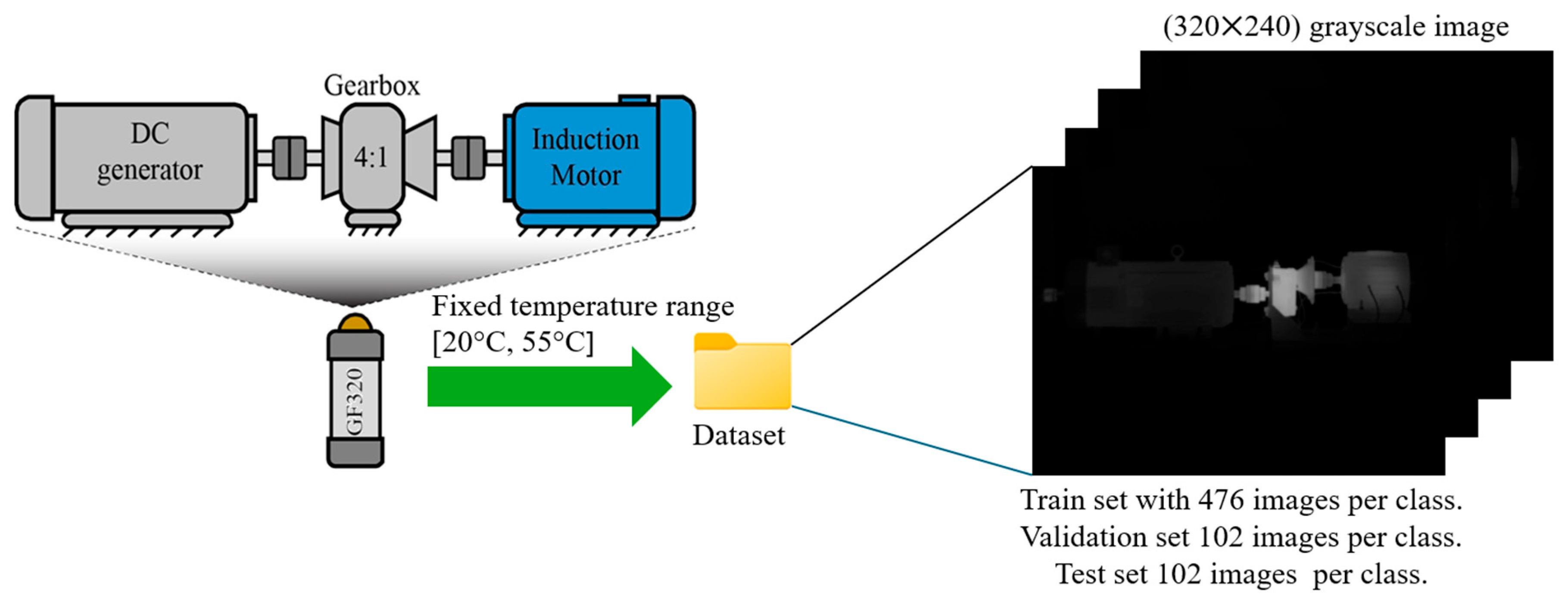 Technologies 13 00551 g002