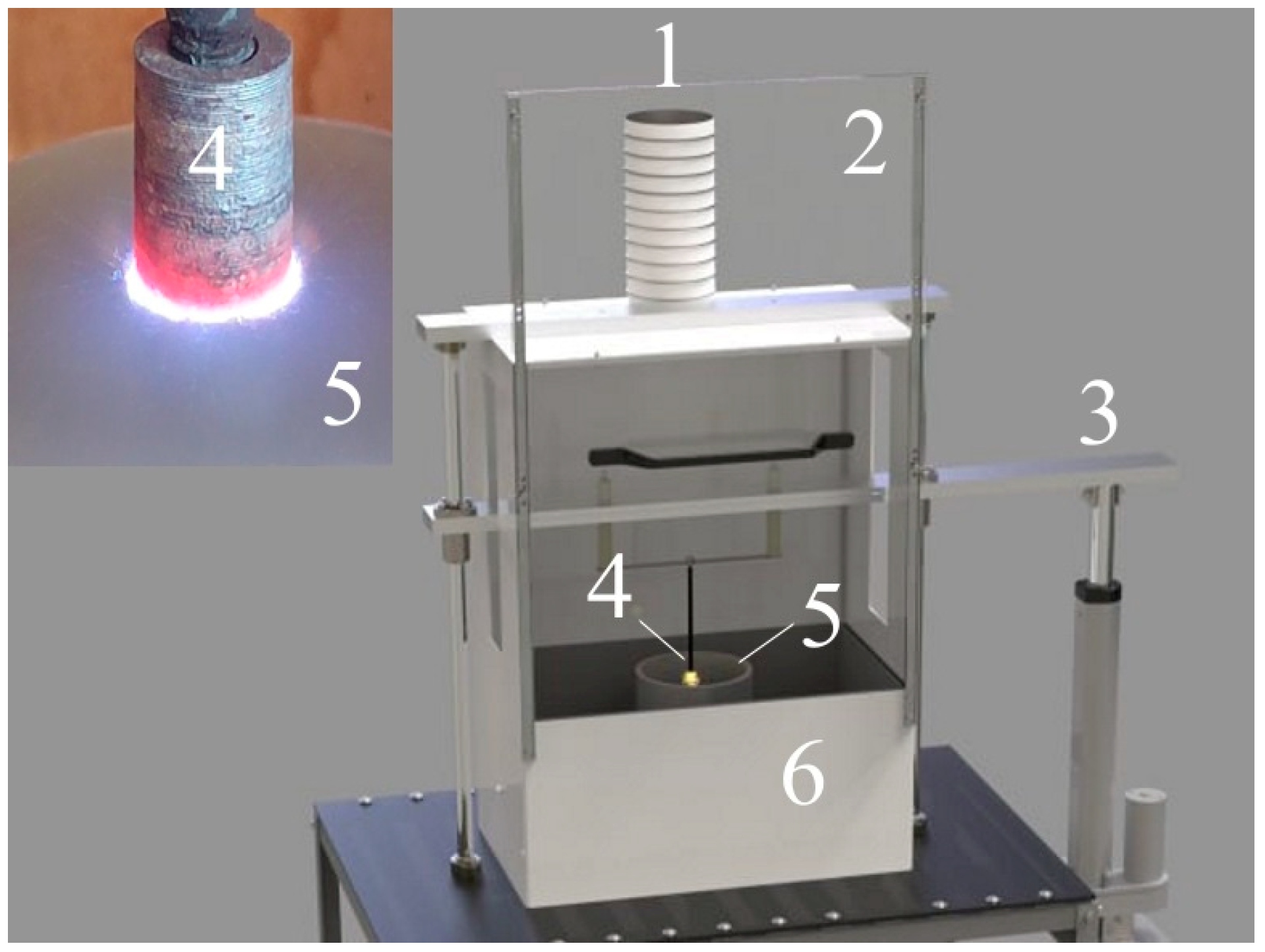 Technologies 13 00553 g001