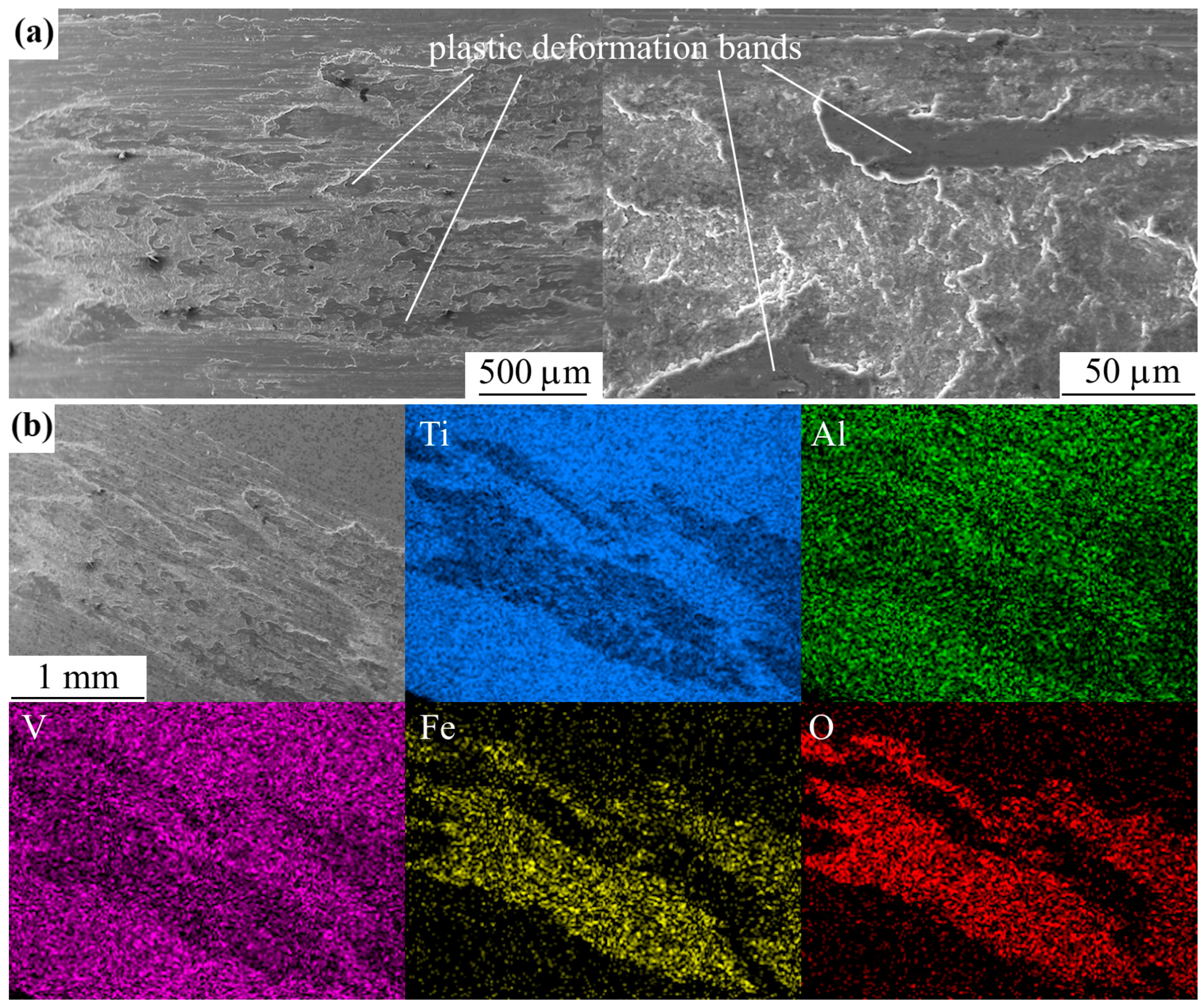 Technologies 13 00553 g011