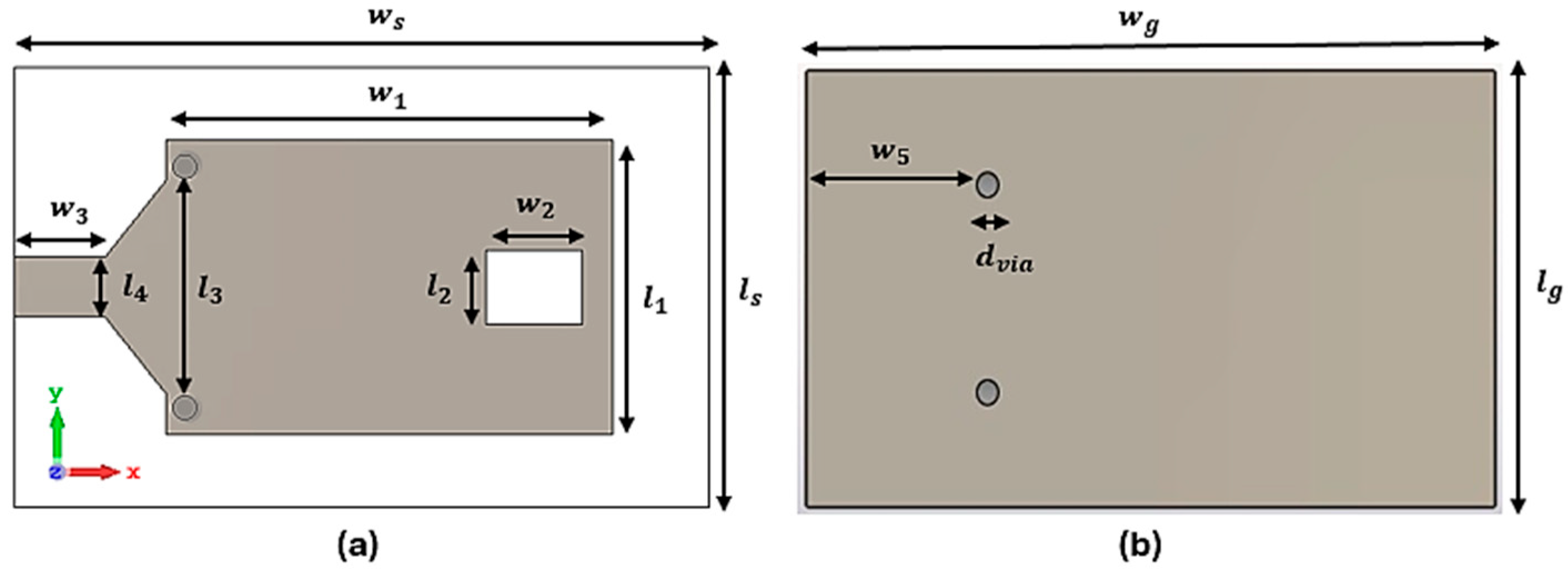 Technologies 13 00555 g002