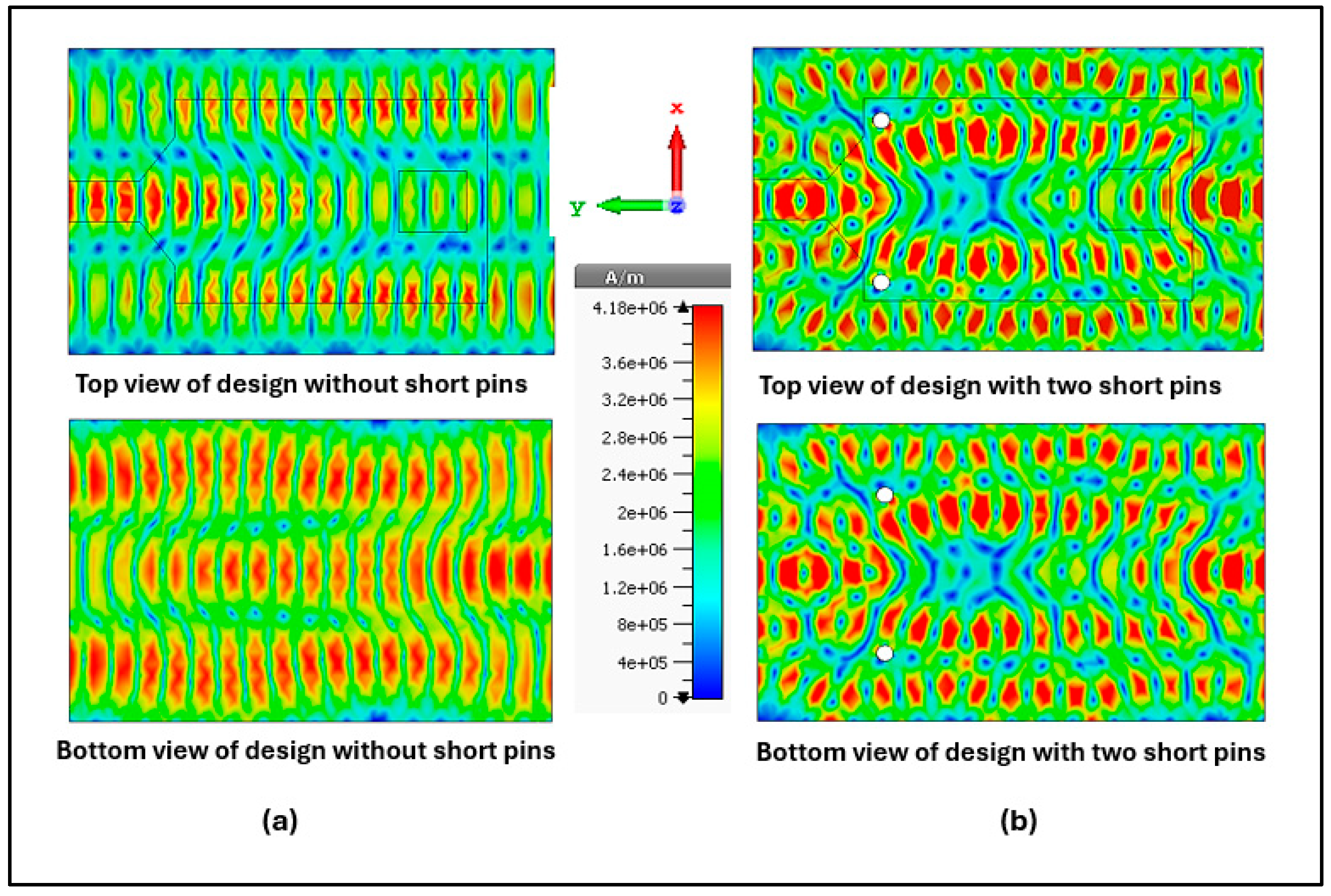 Technologies 13 00555 g007