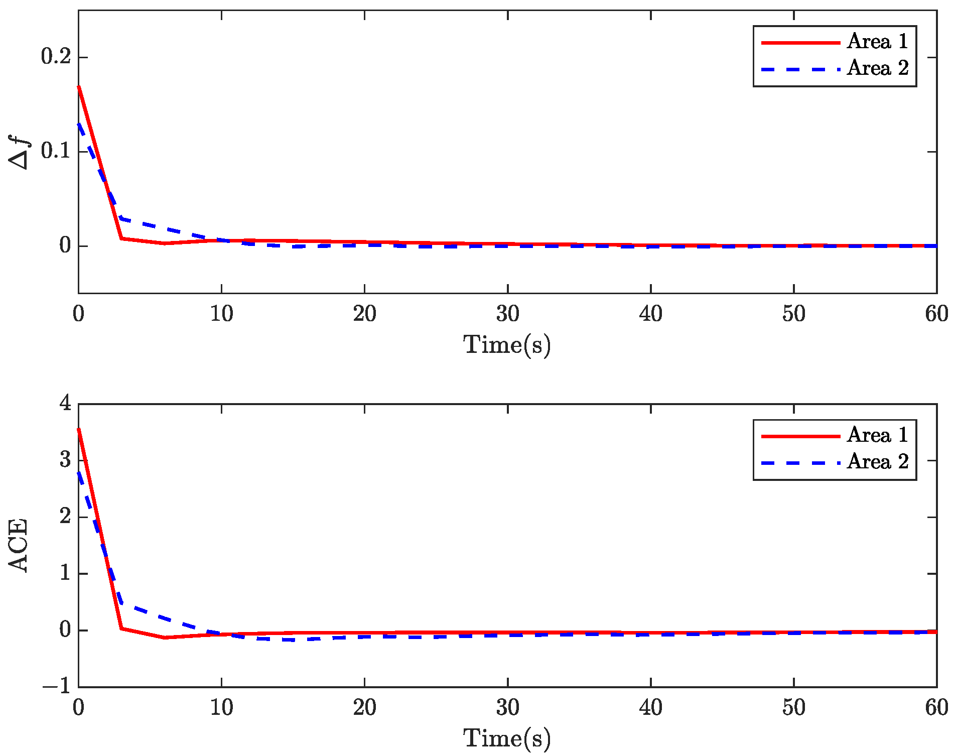 Technologies 13 00571 g004