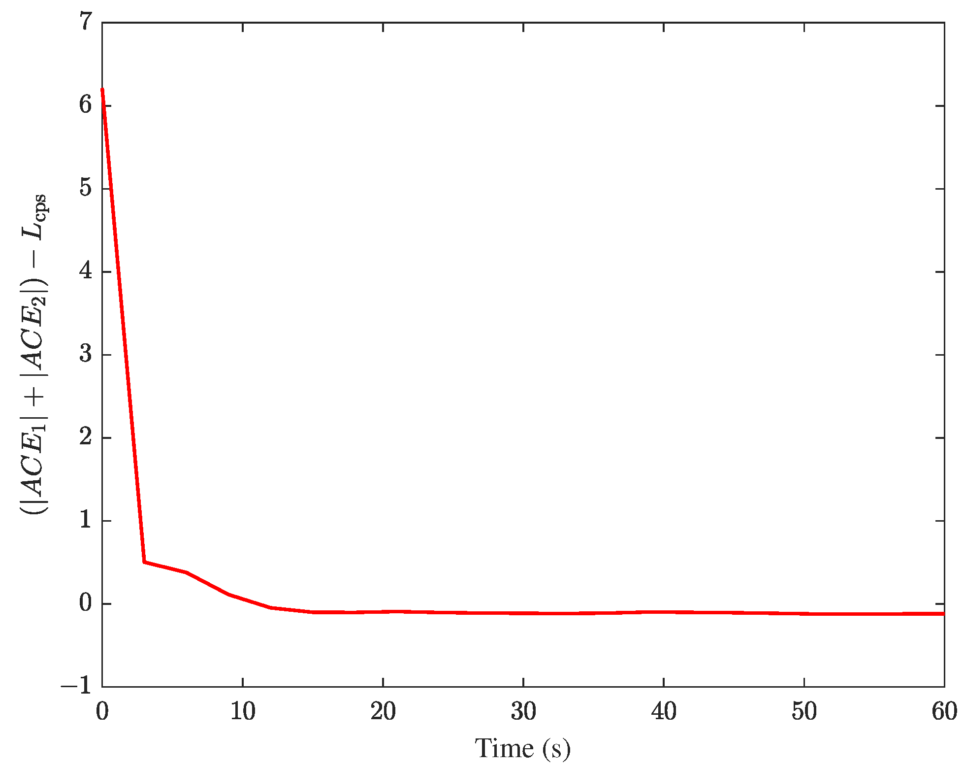 Technologies 13 00571 g005