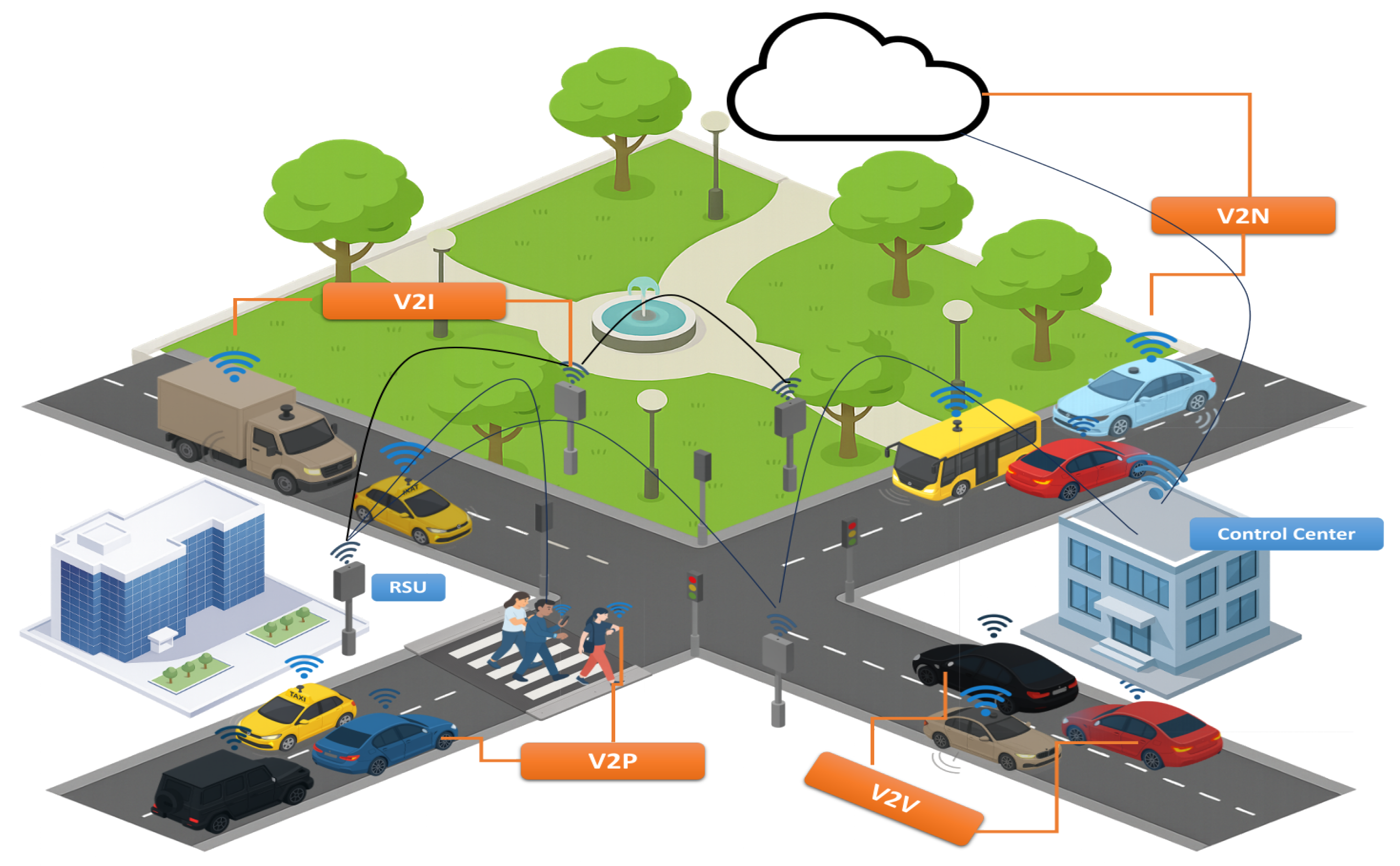 Technologies 13 00572 g001