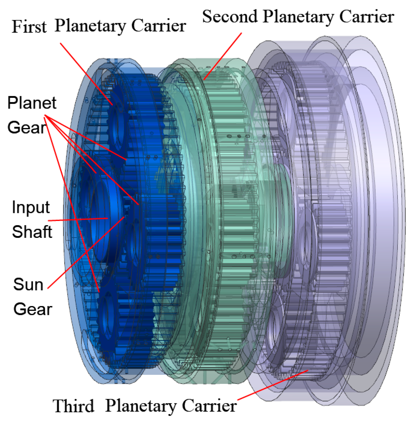 Technologies 13 00576 g007