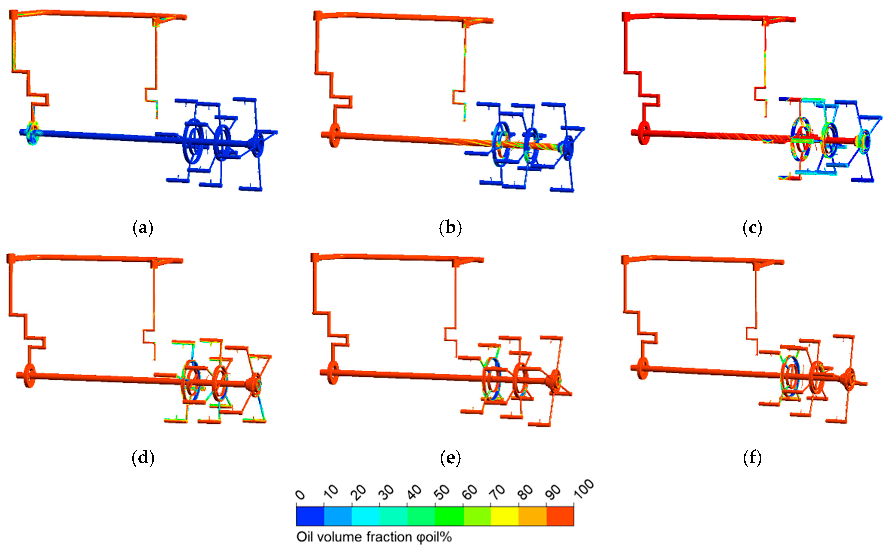 Technologies 13 00576 g018