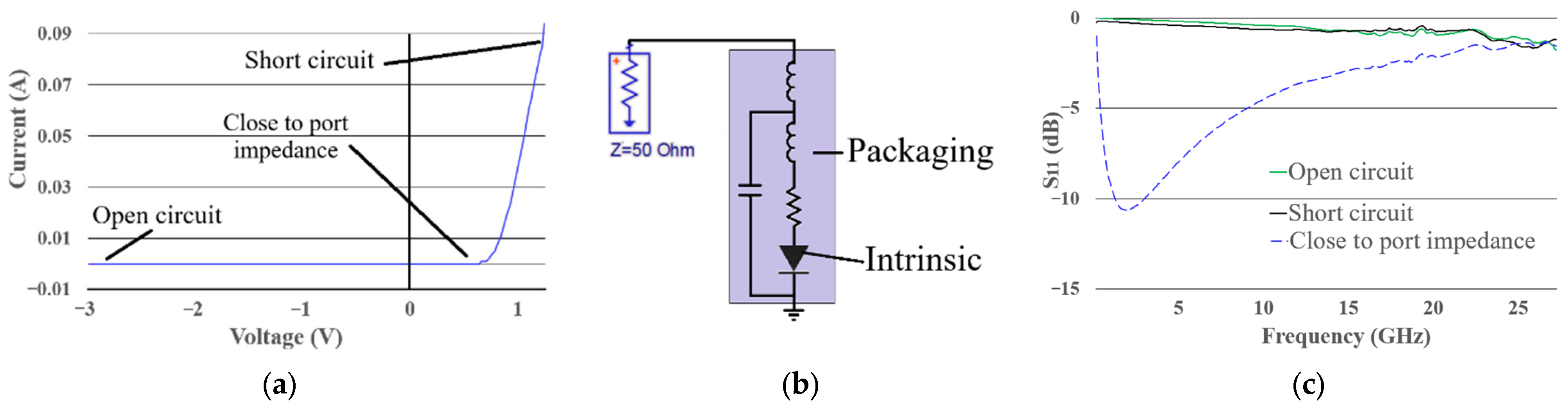 Technologies 13 00581 g004