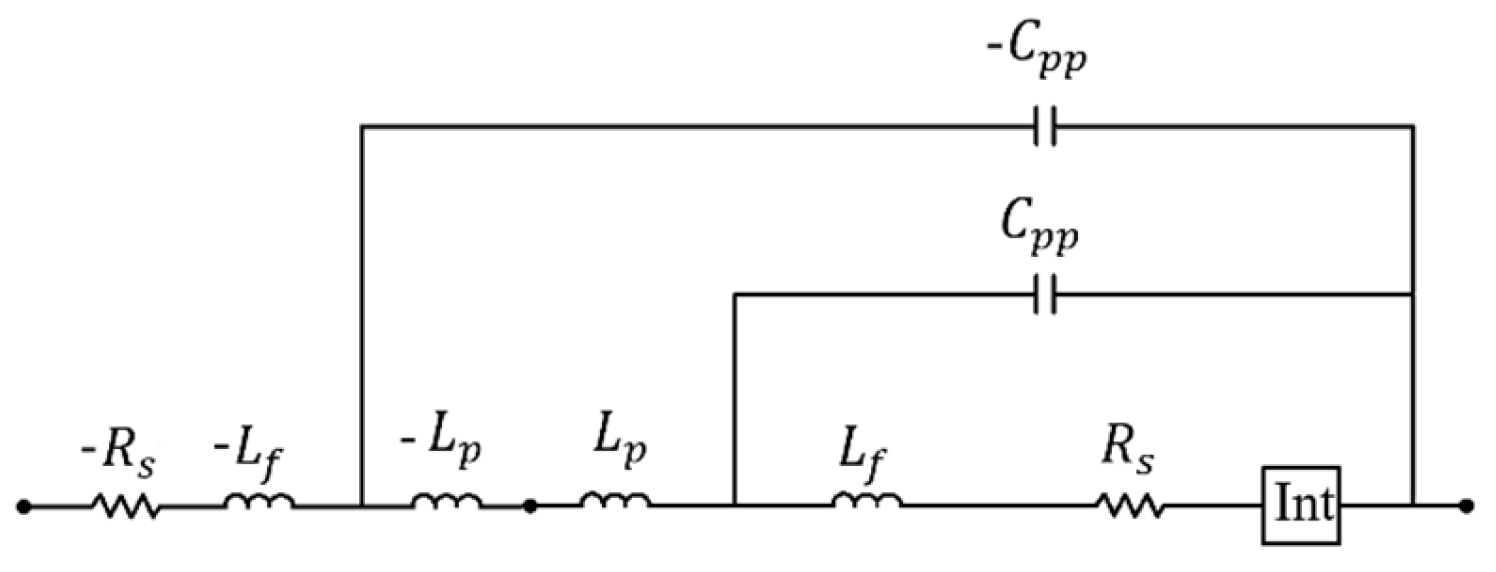 Technologies 13 00581 g010