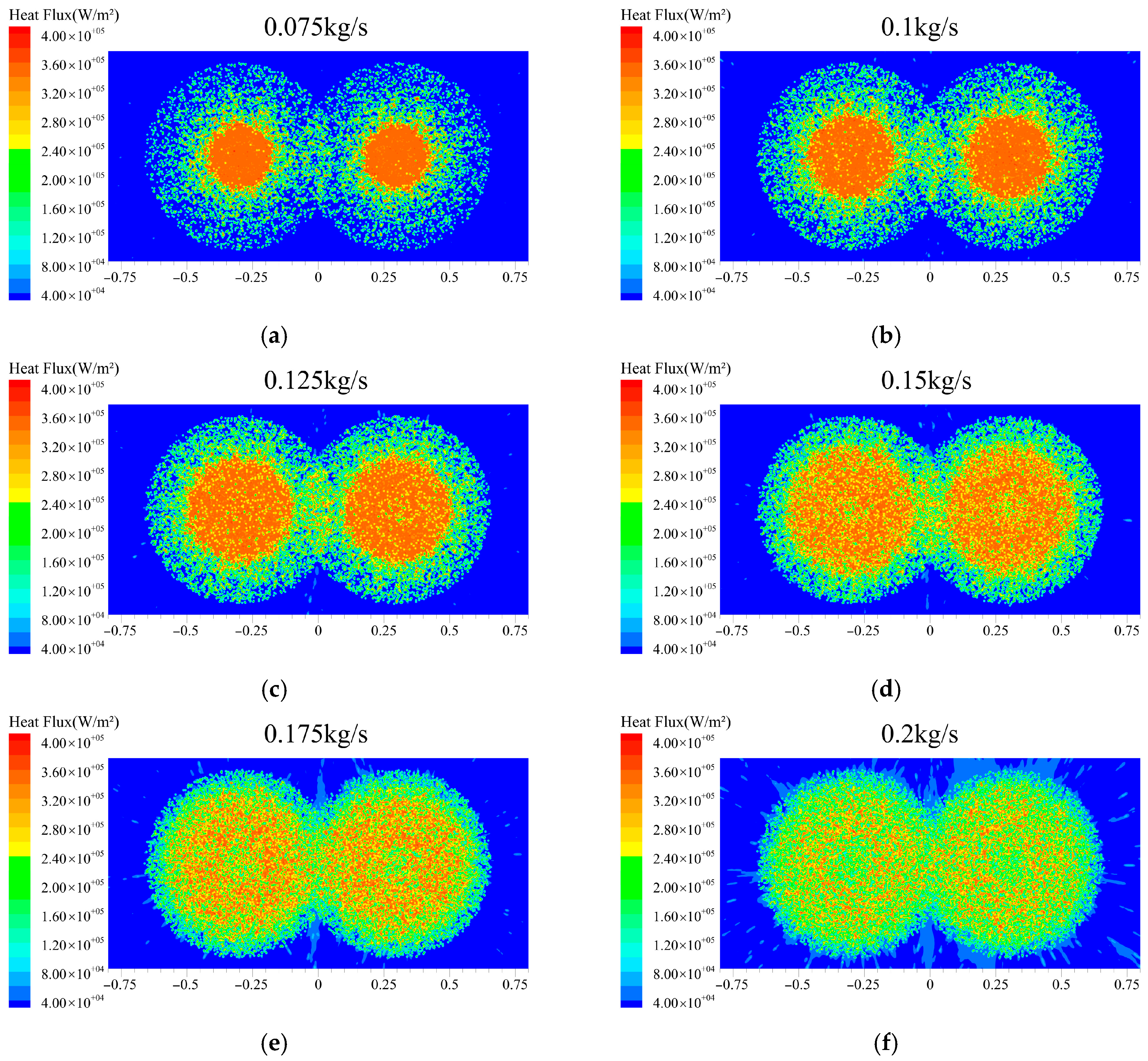 Technologies 13 00589 g017