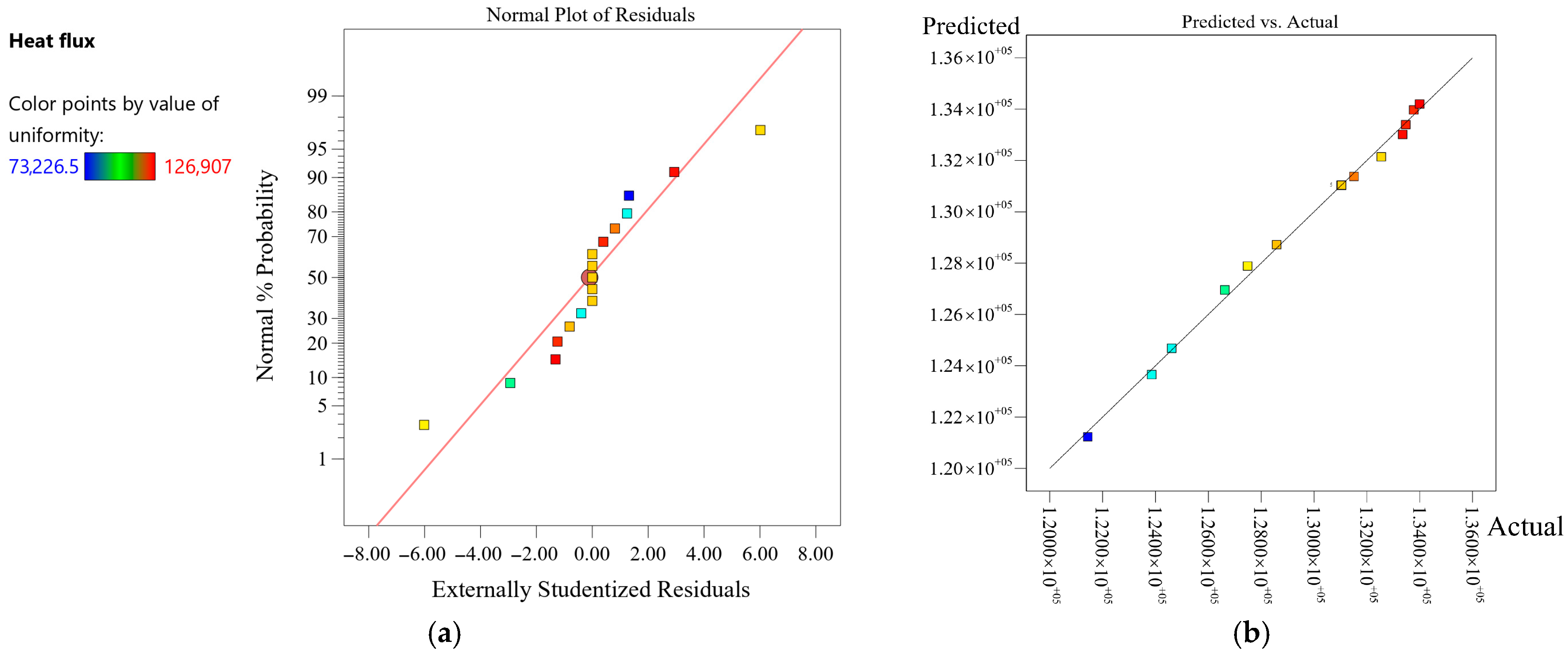 Technologies 13 00589 g022