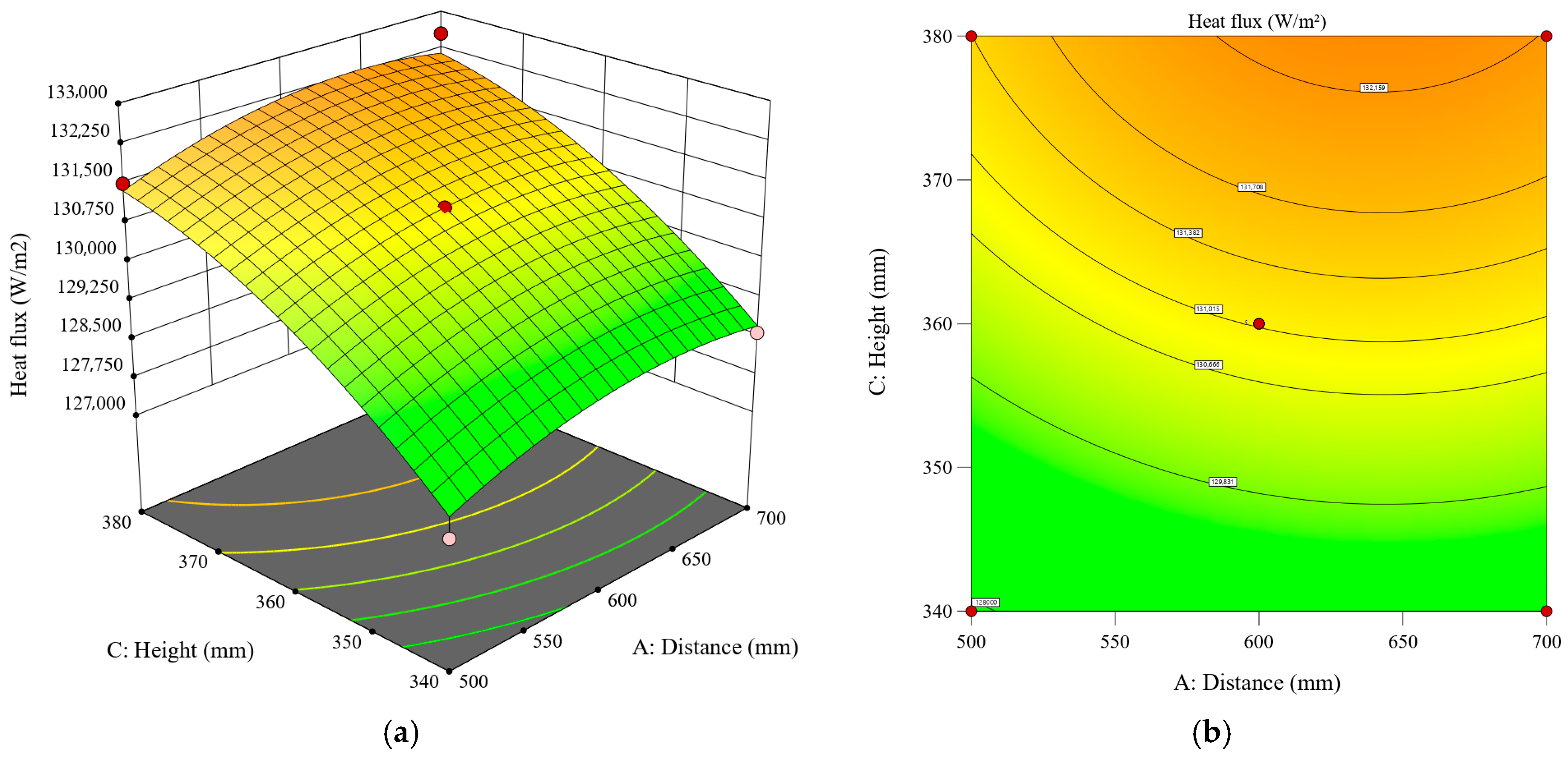 Technologies 13 00589 g024