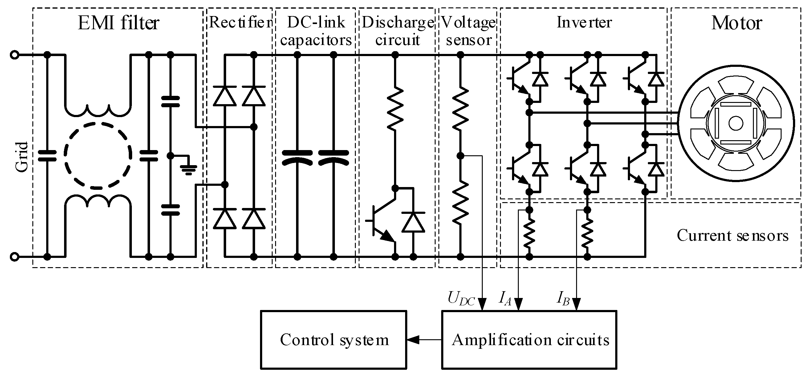 Technologies 13 00590 g002 Technologies 13 00590 g002