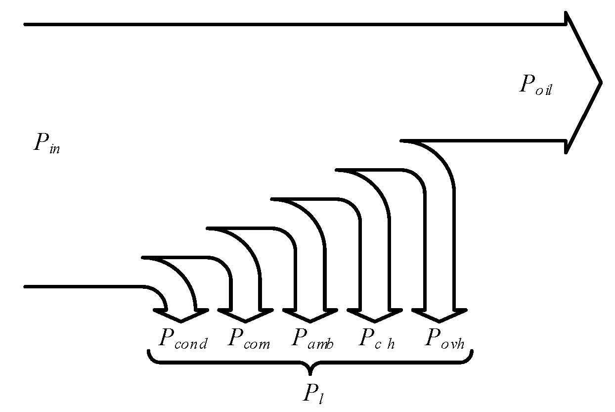 Technologies 13 00590 g005 Technologies 13 00590 g005