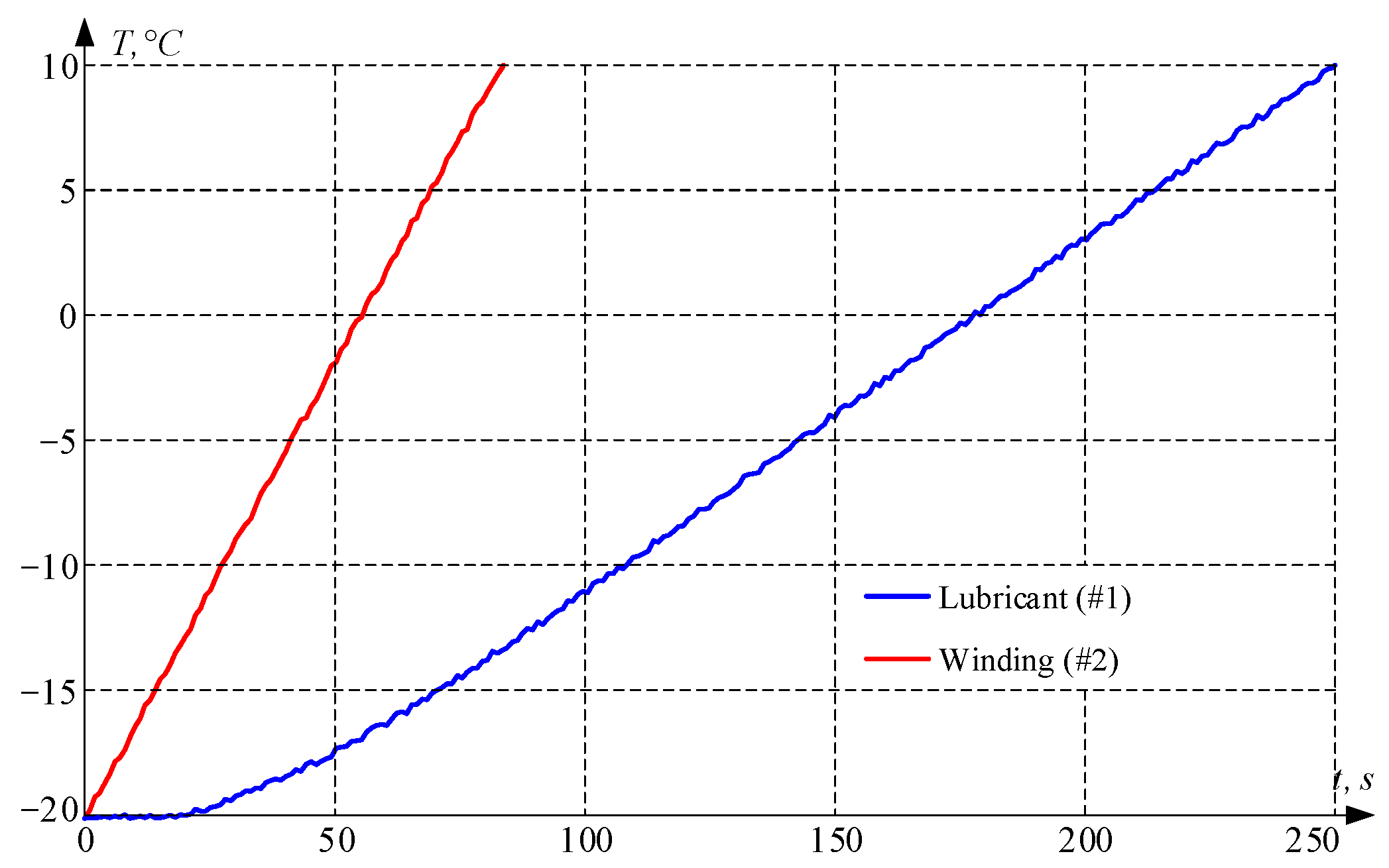 Technologies 13 00590 g012 Technologies 13 00590 g012