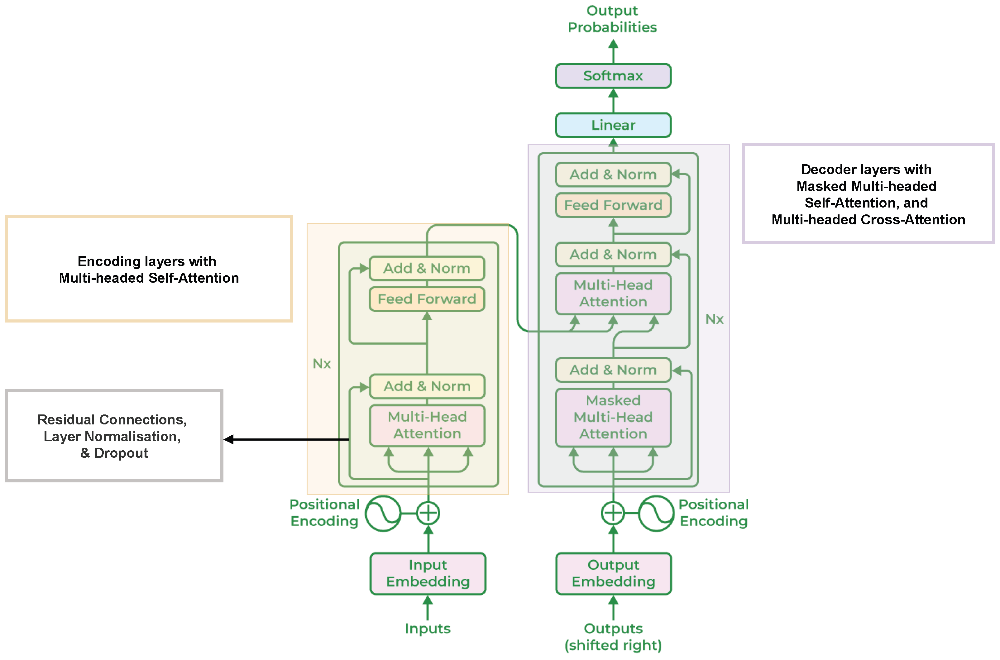 Technologies 13 00591 g010