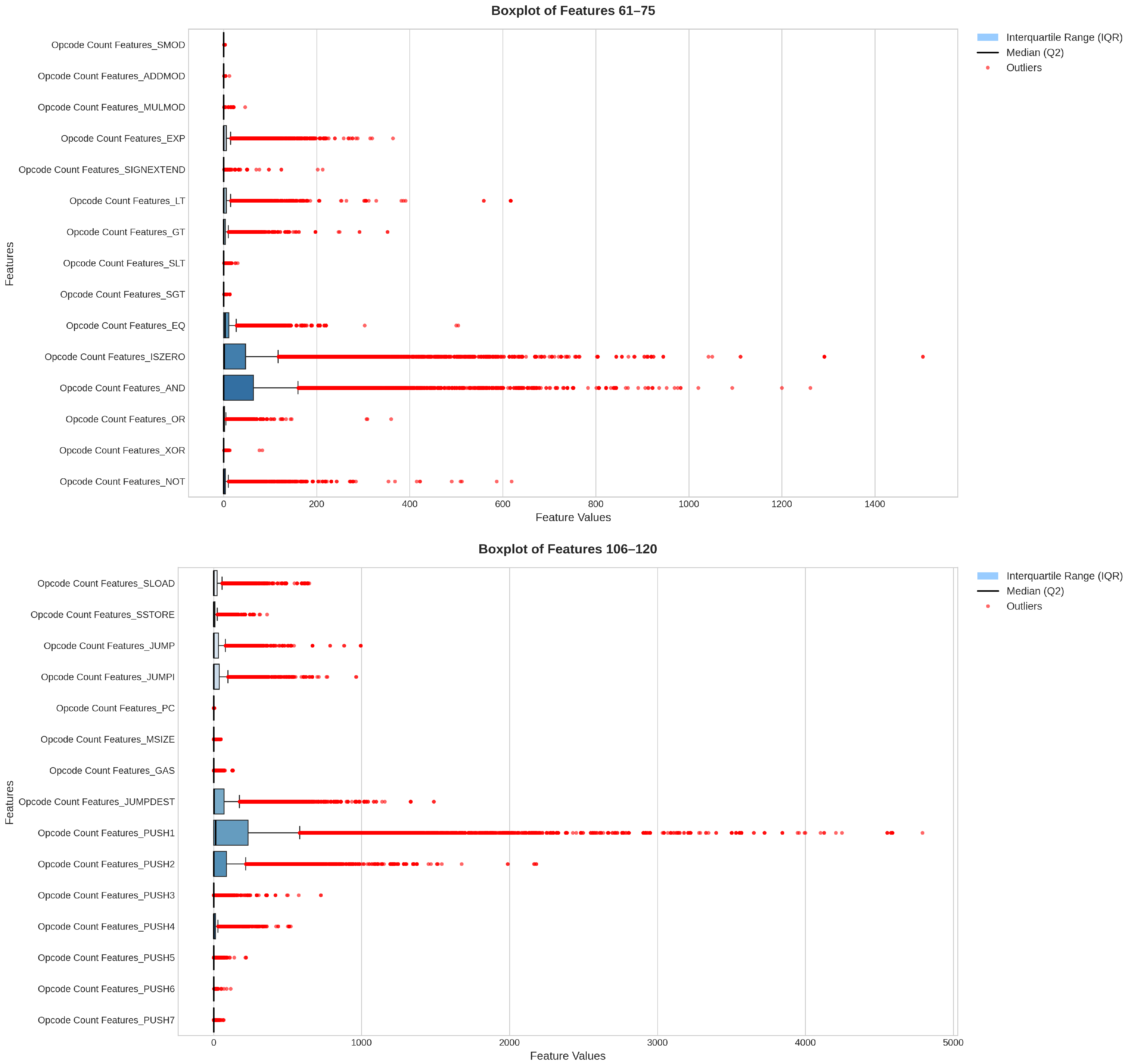 Technologies 13 00592 g002