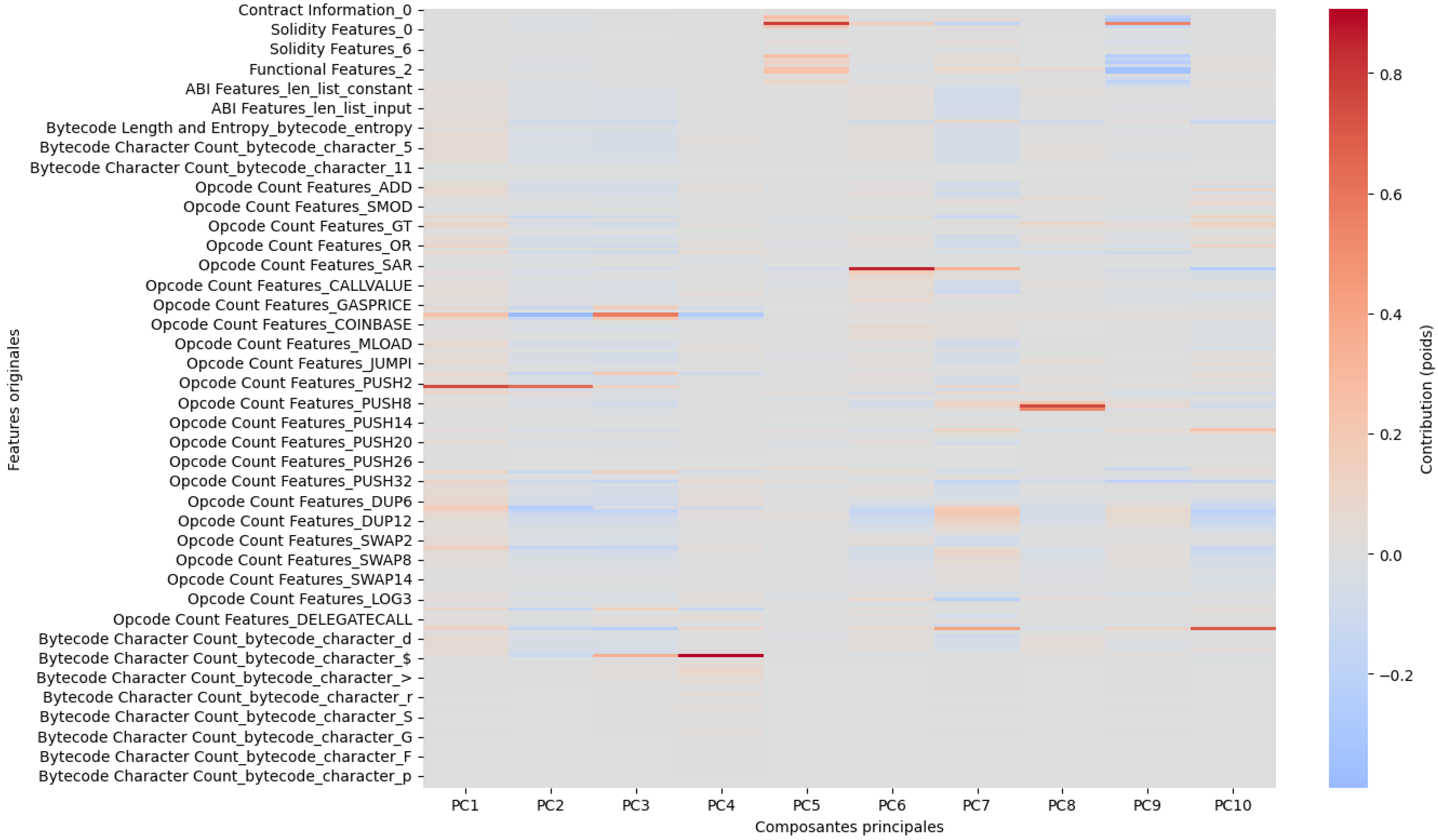Technologies 13 00592 g005