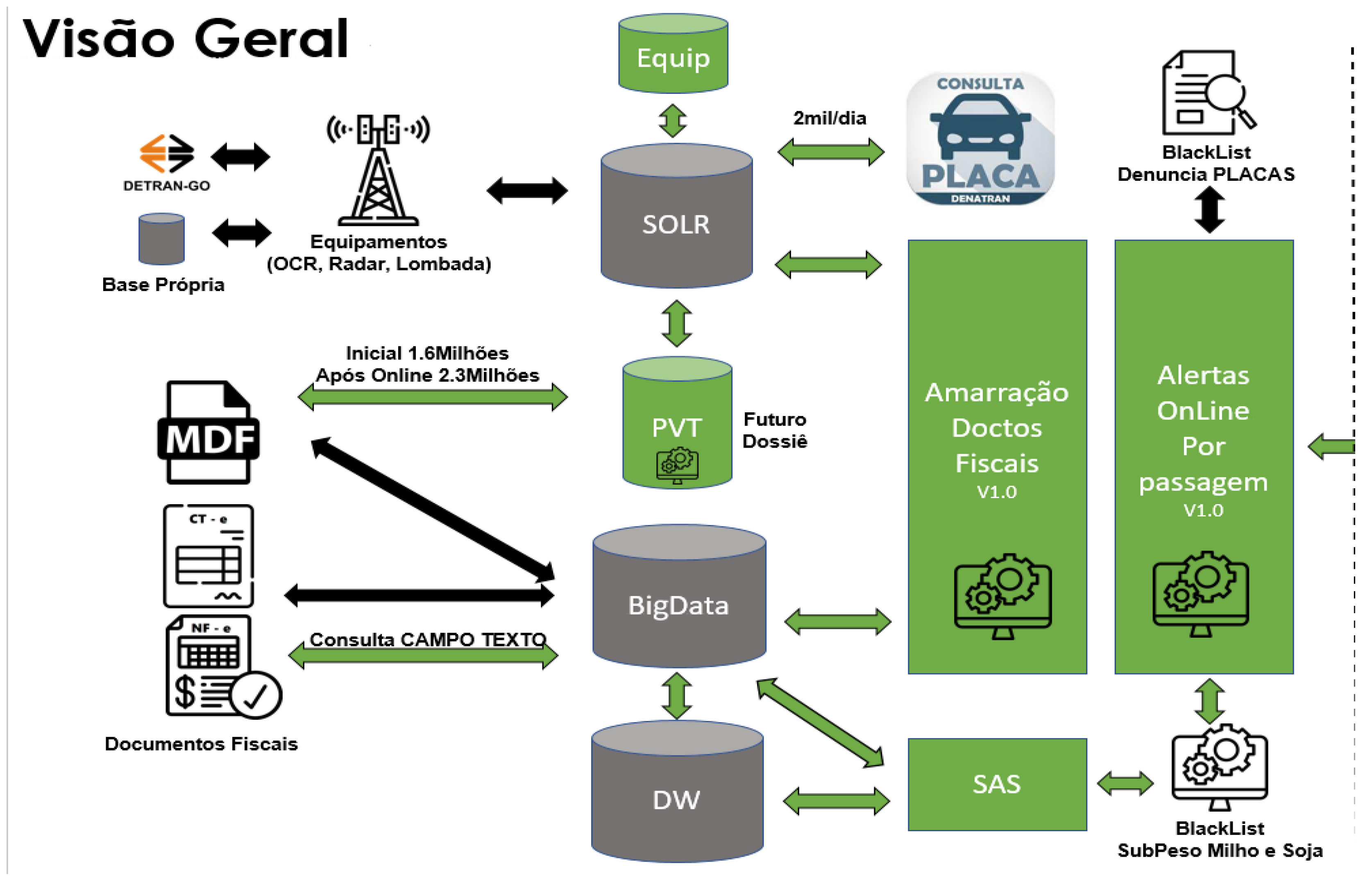 Technologies 13 00594 g003