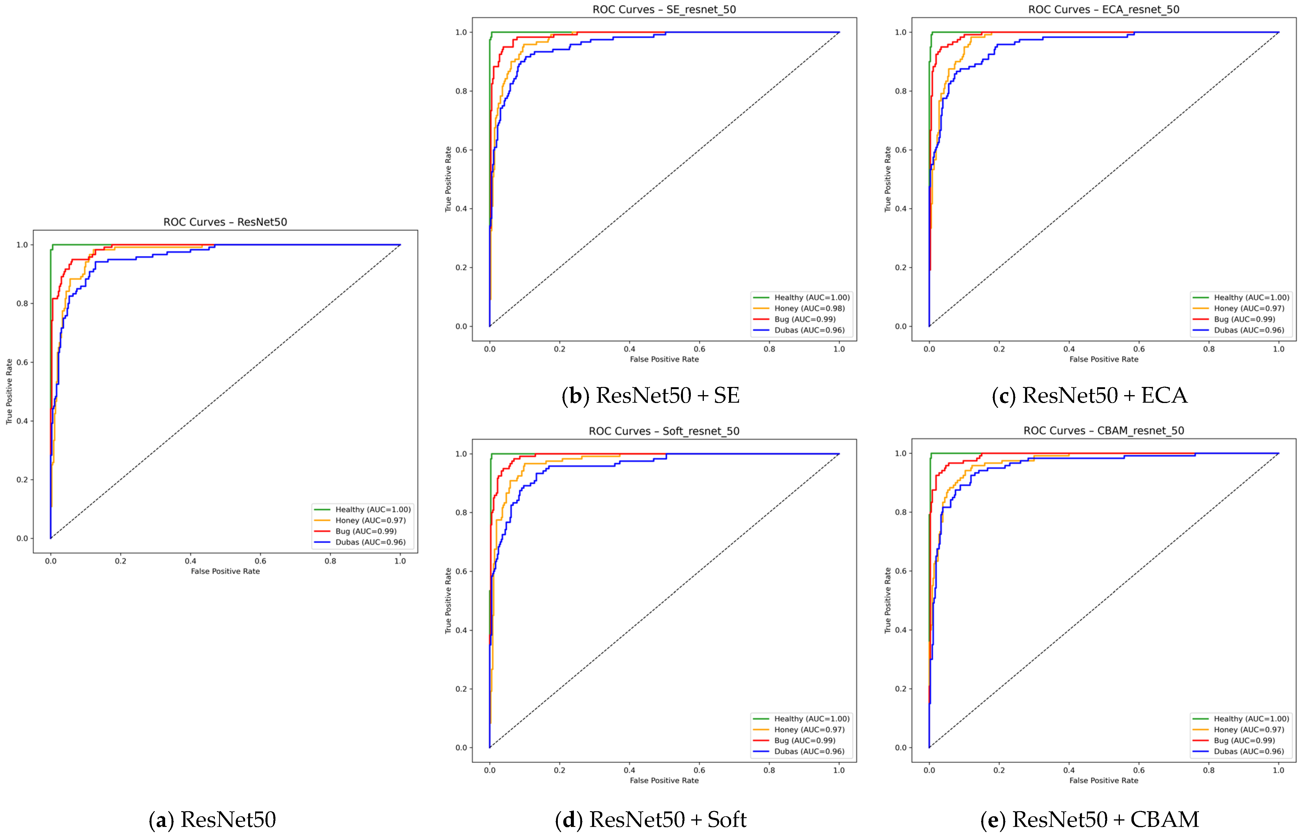 Technologies 13 00596 g012