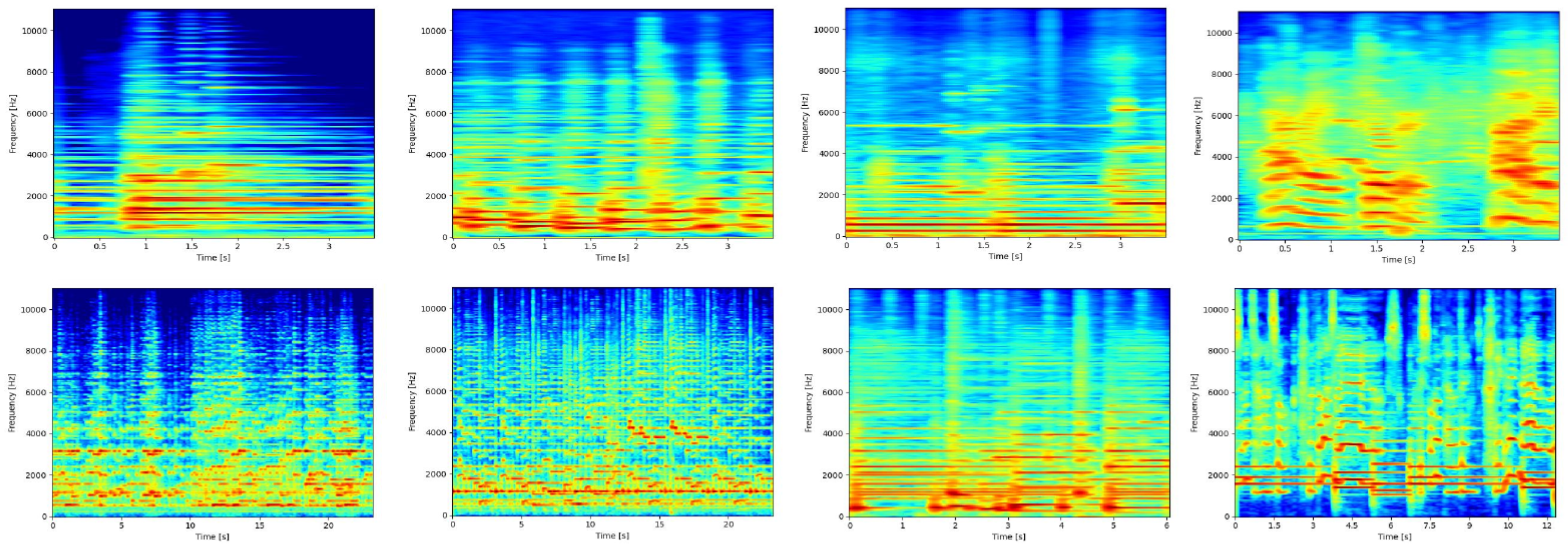 Technologies 14 00003 g002