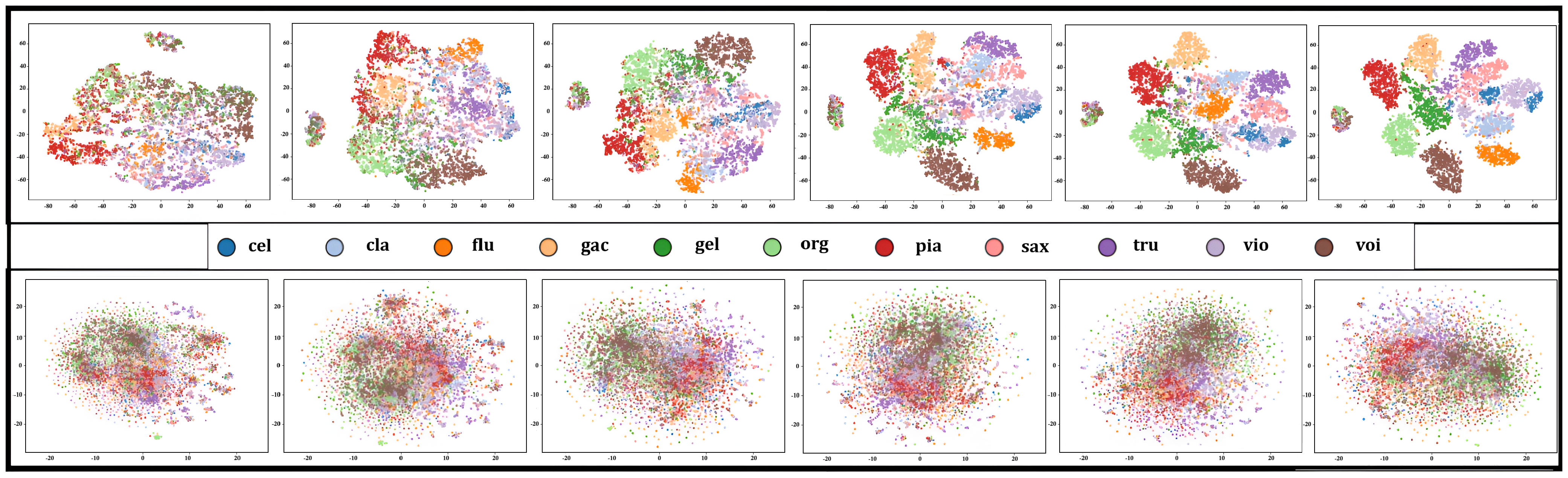 Technologies 14 00003 g003