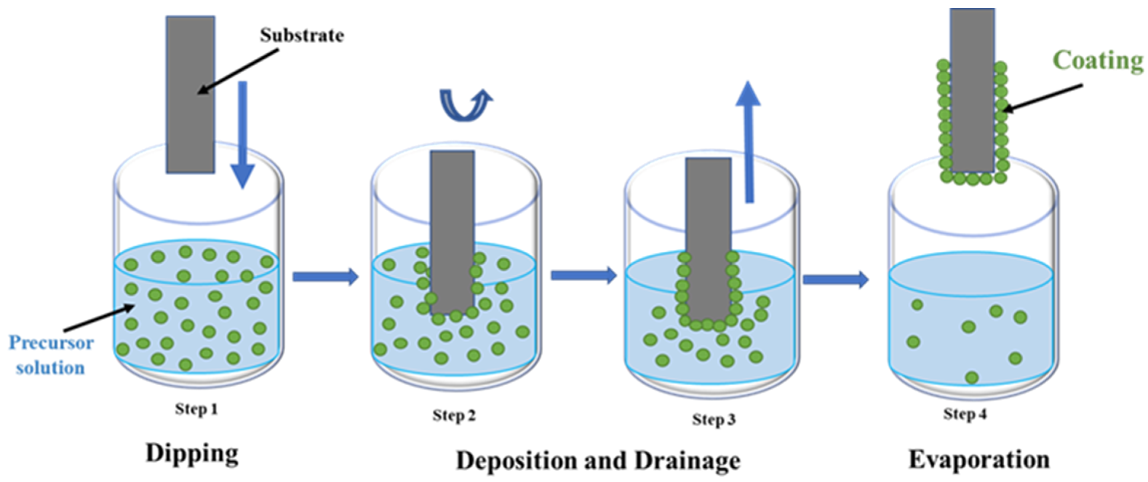 Technologies 14 00013 g004 Technologies 14 00013 g004