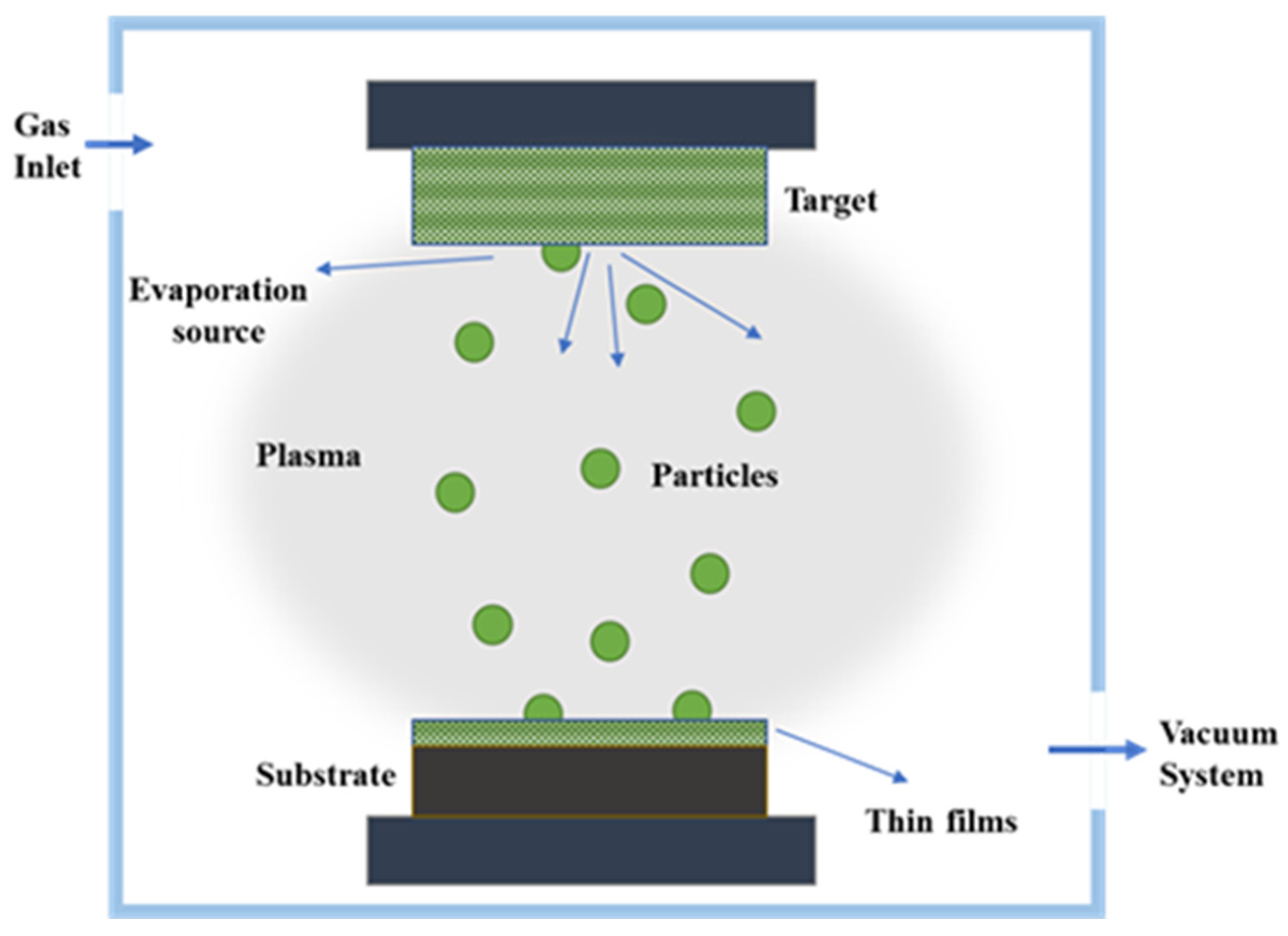 Technologies 14 00013 g005 Technologies 14 00013 g005