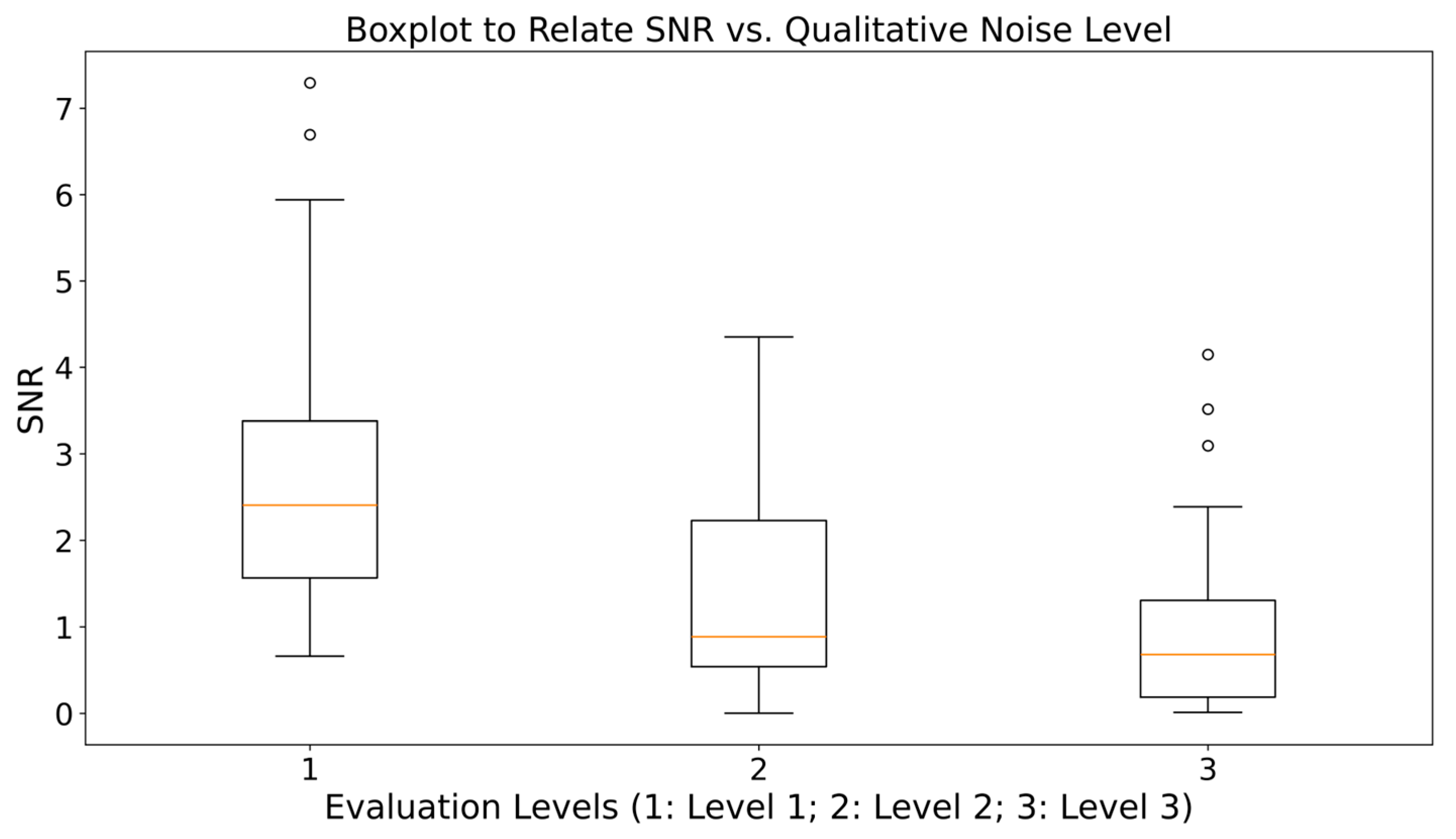 Technologies 14 00016 g004
