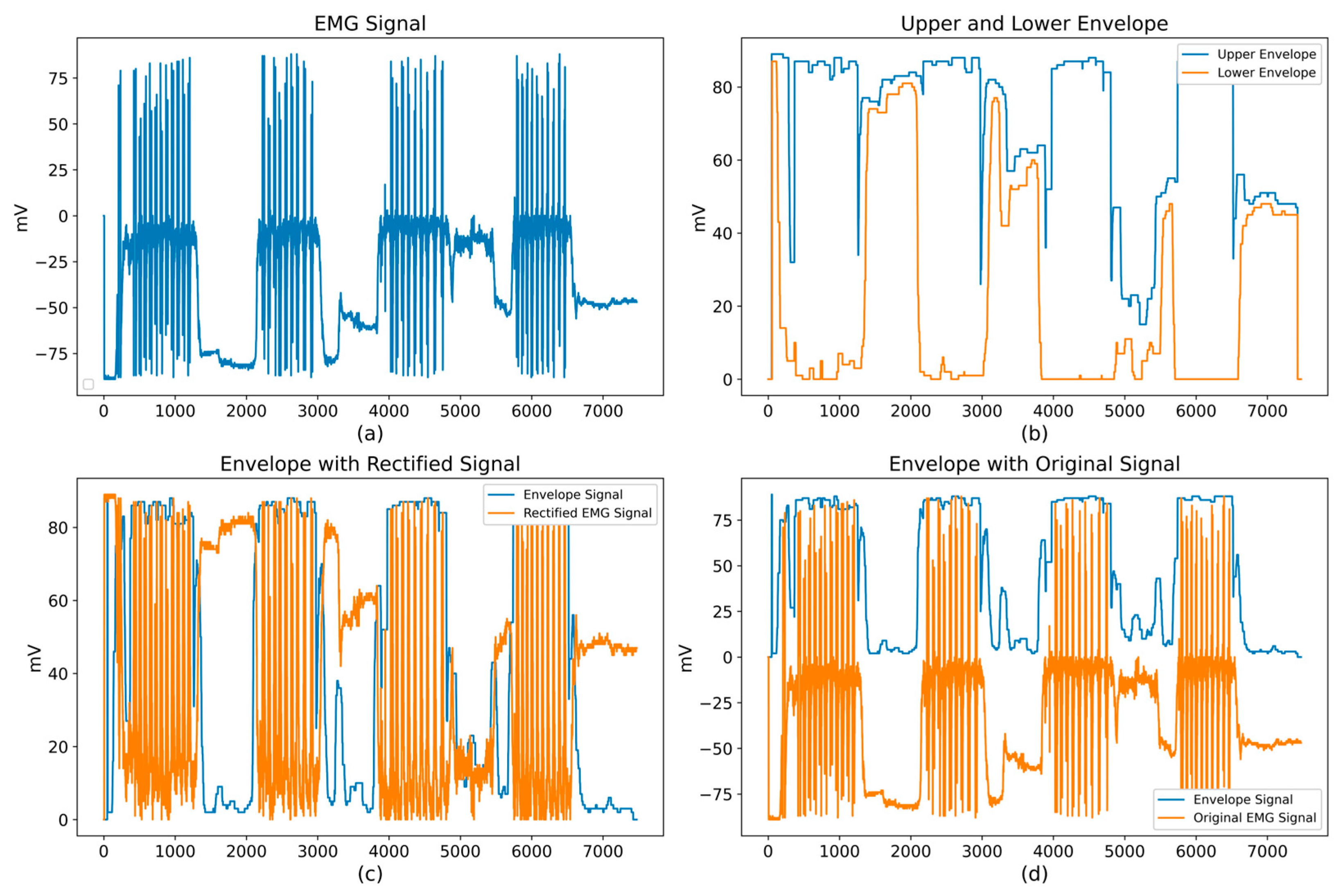 Technologies 14 00016 g008