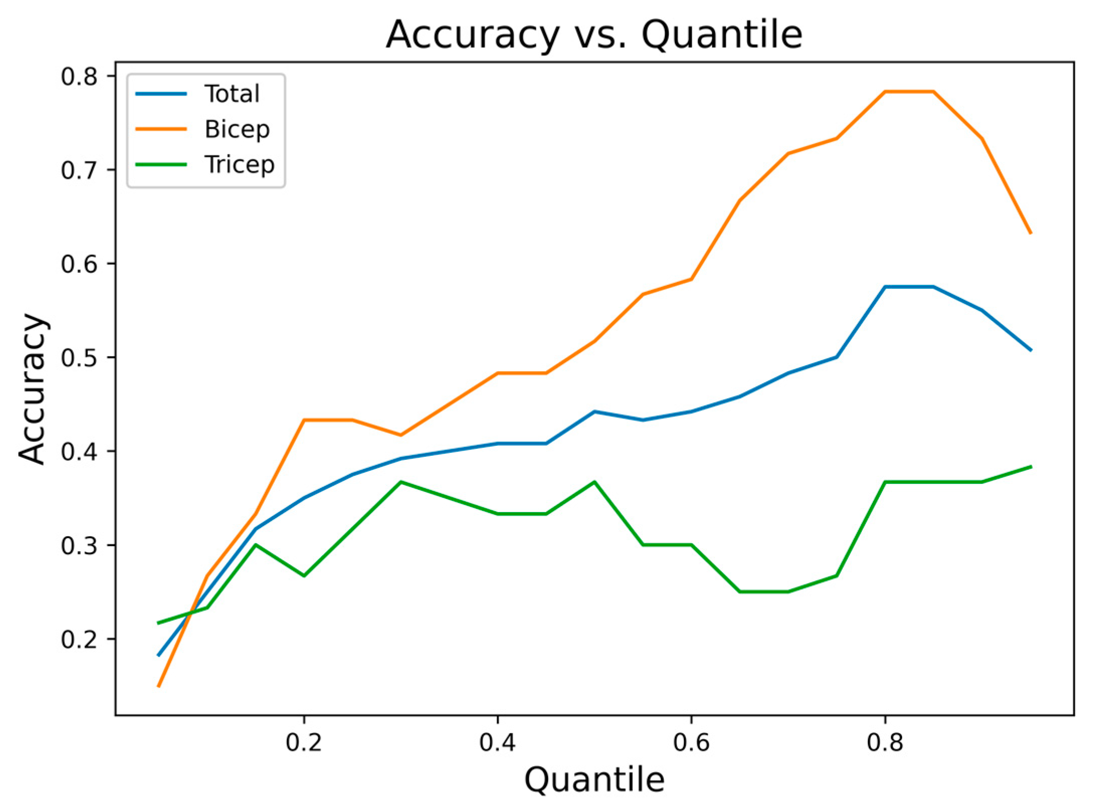 Technologies 14 00016 g010