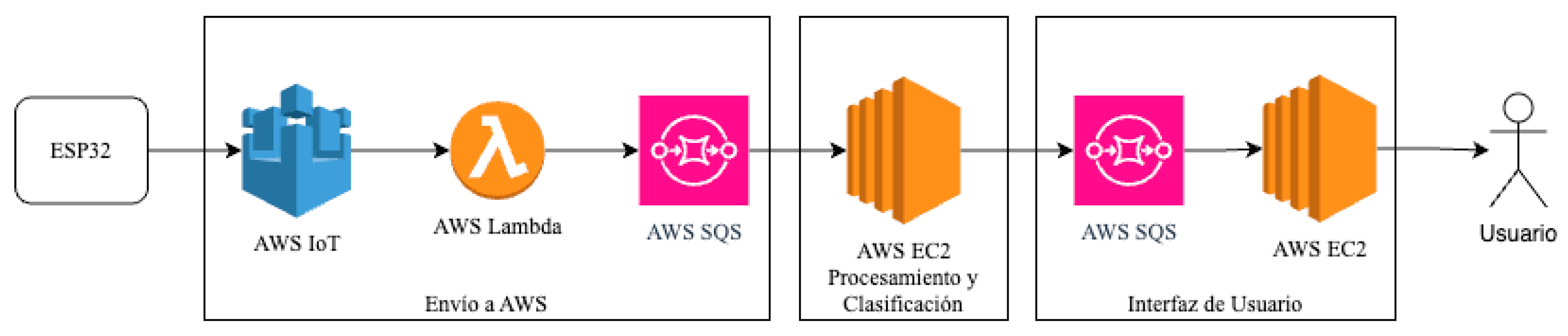 Technologies 14 00016 g011