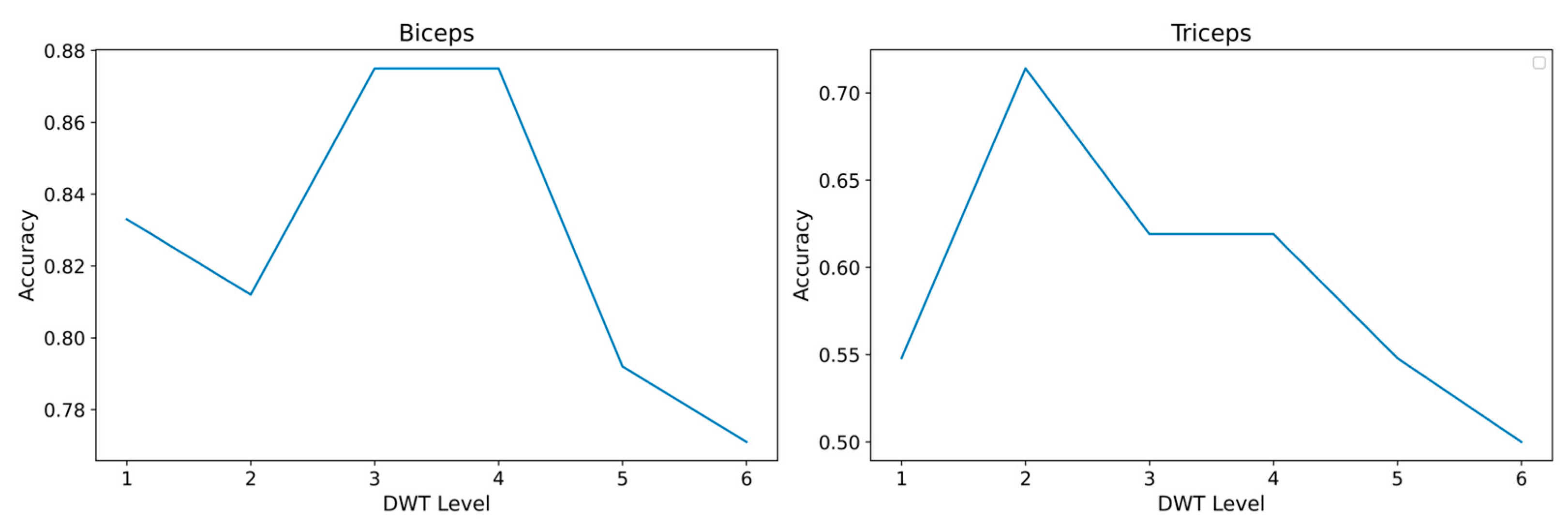 Technologies 14 00016 g013