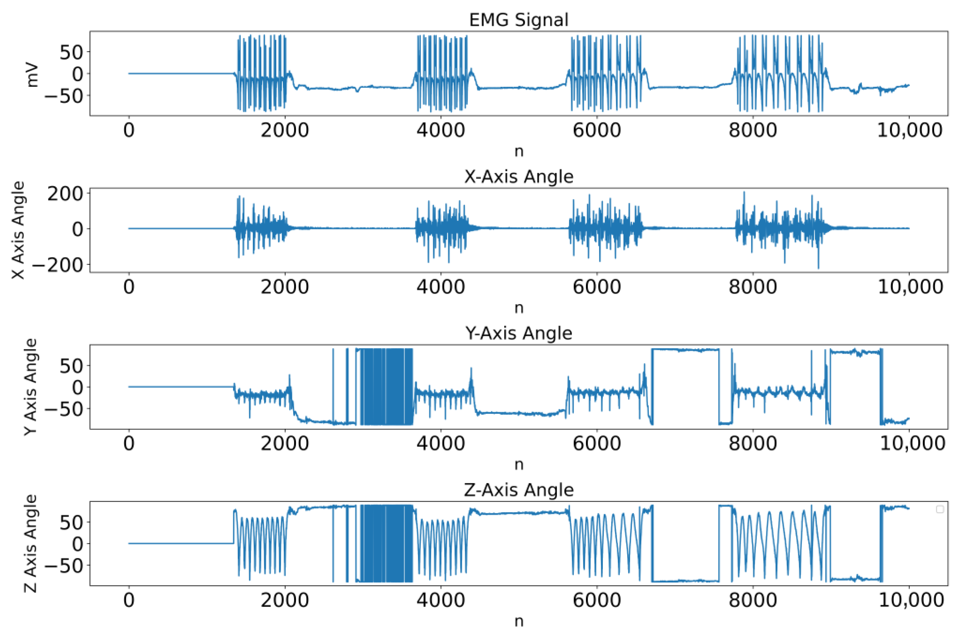 Technologies 14 00016 g014