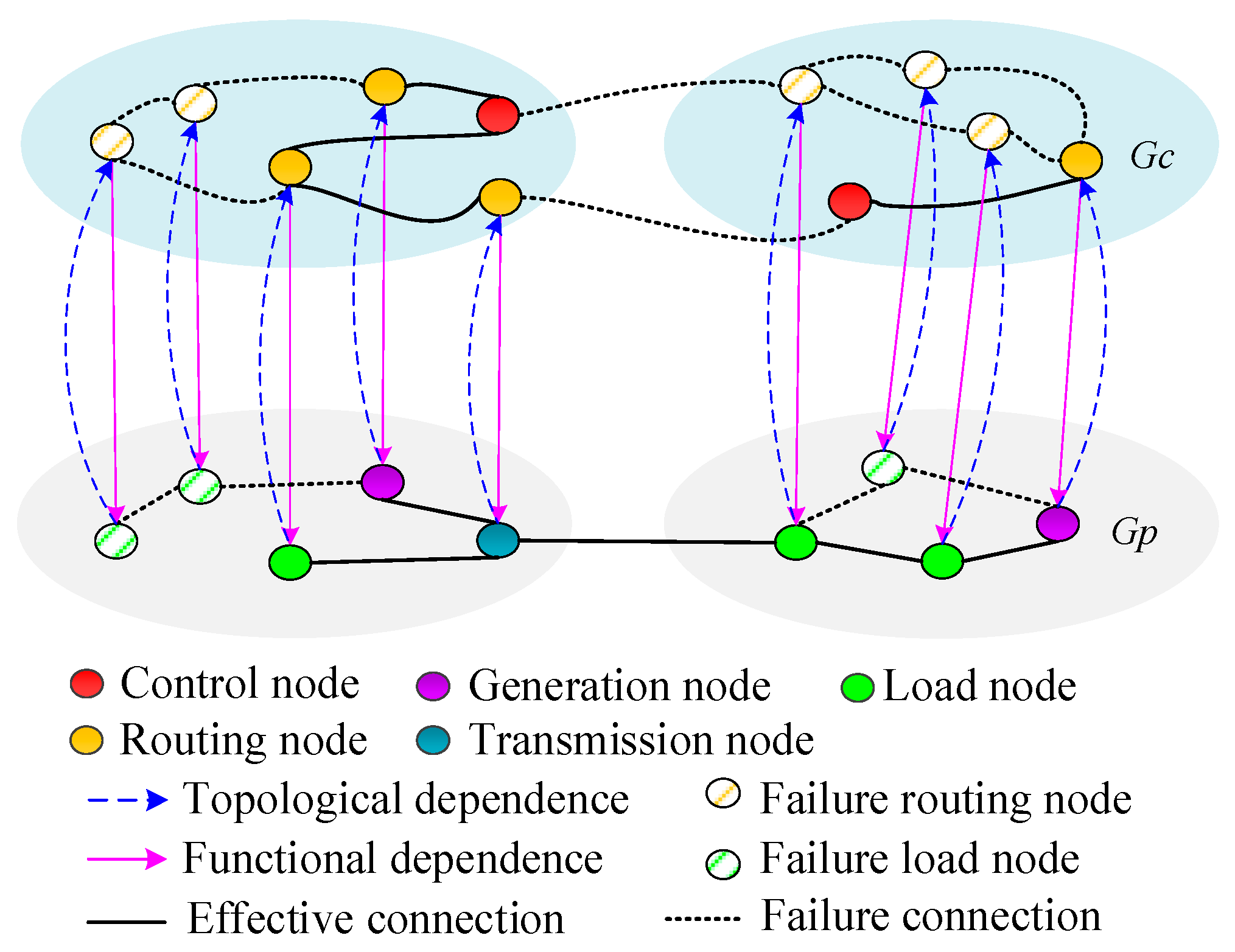 Technologies 14 00022 g001
