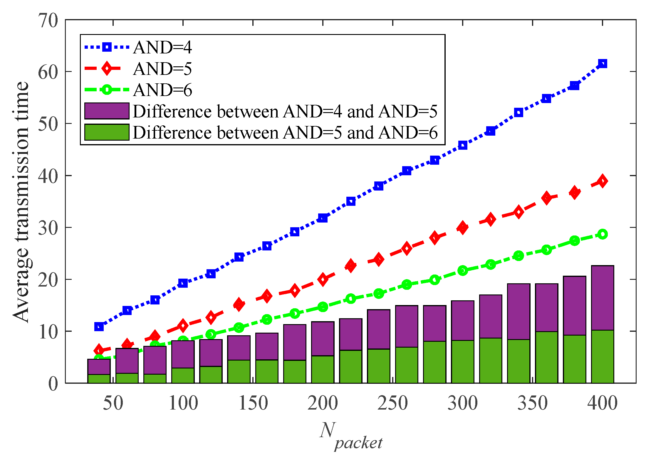 Technologies 14 00022 g008