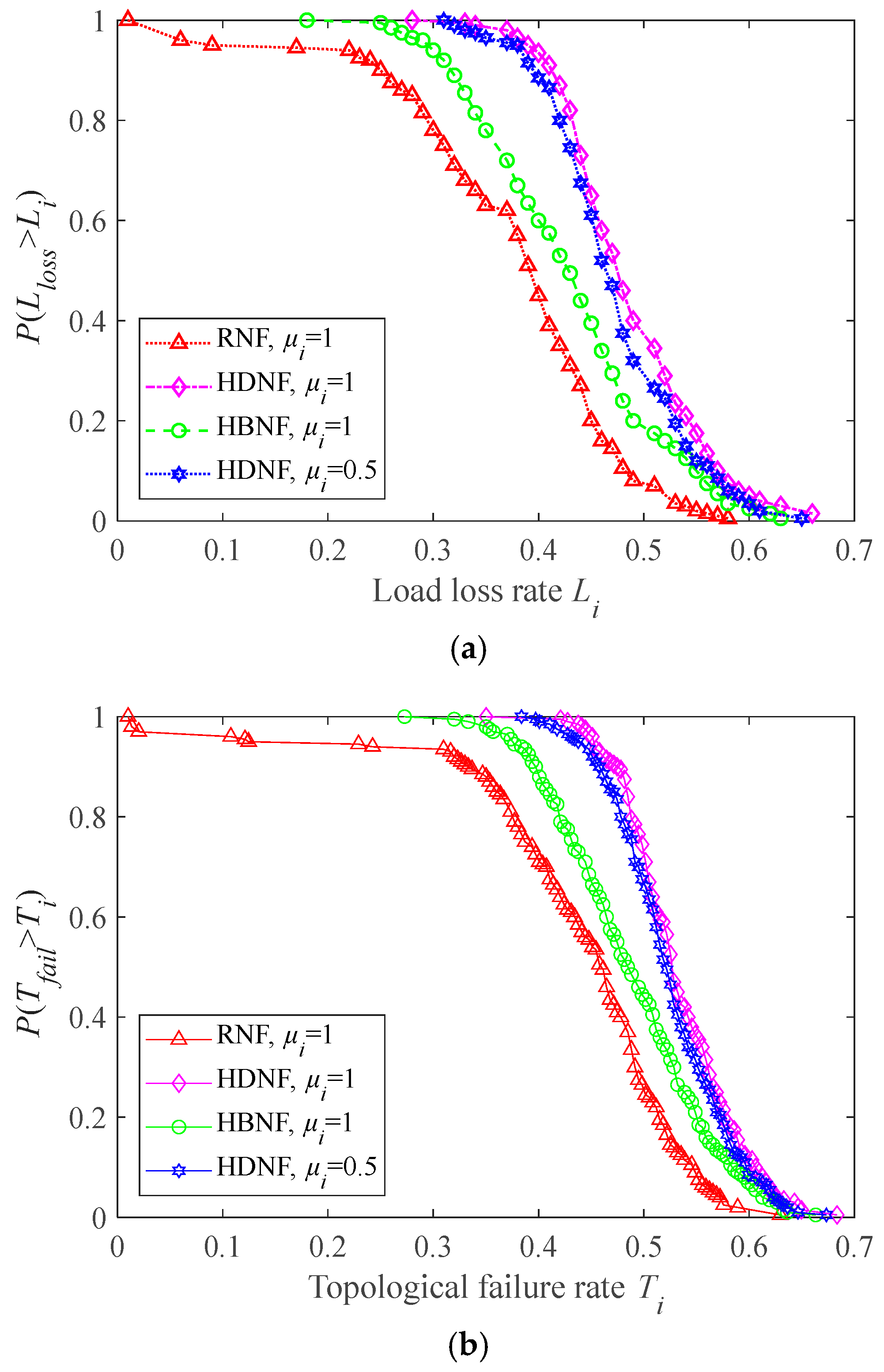 Technologies 14 00022 g009