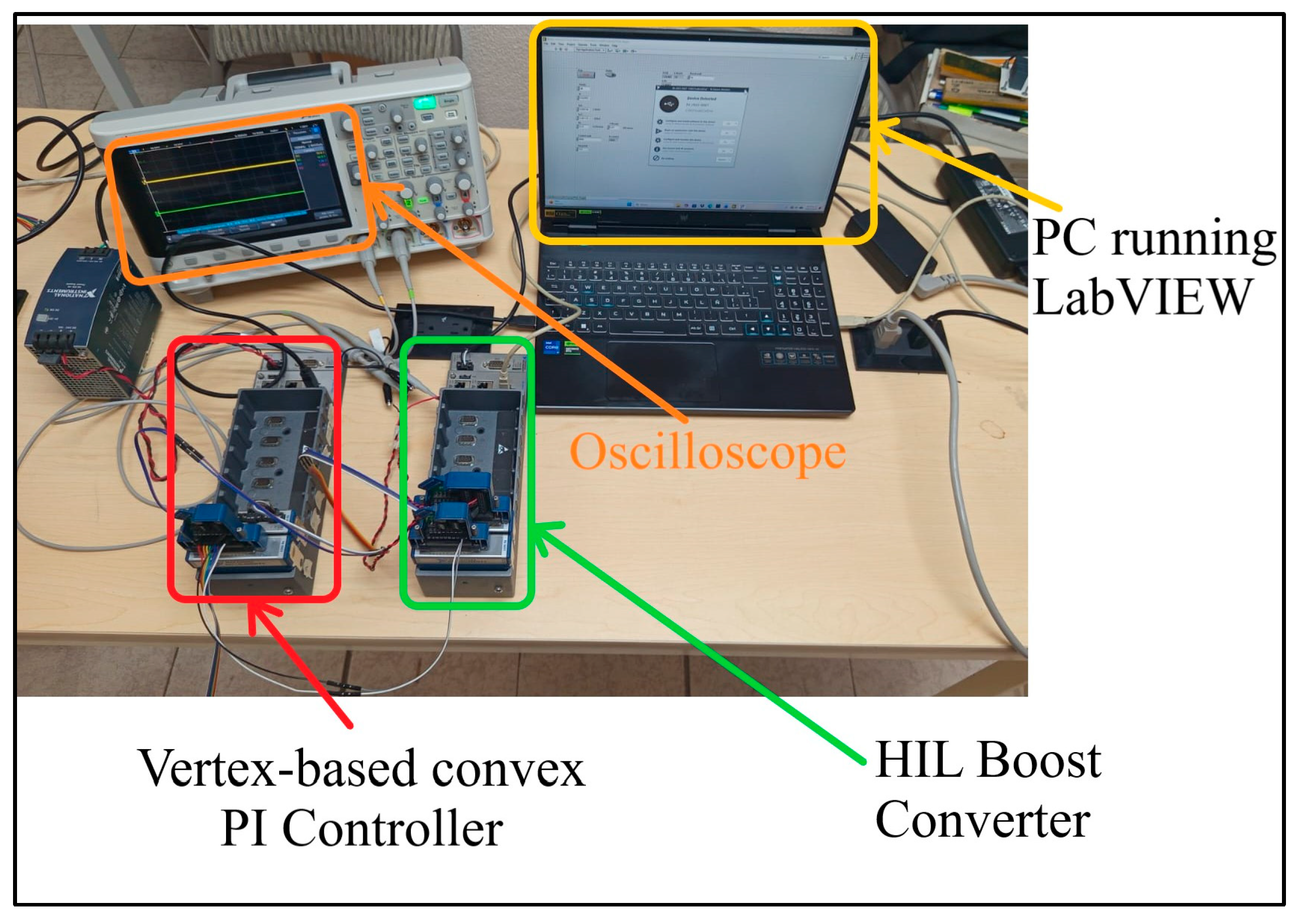 Technologies 14 00030 g006