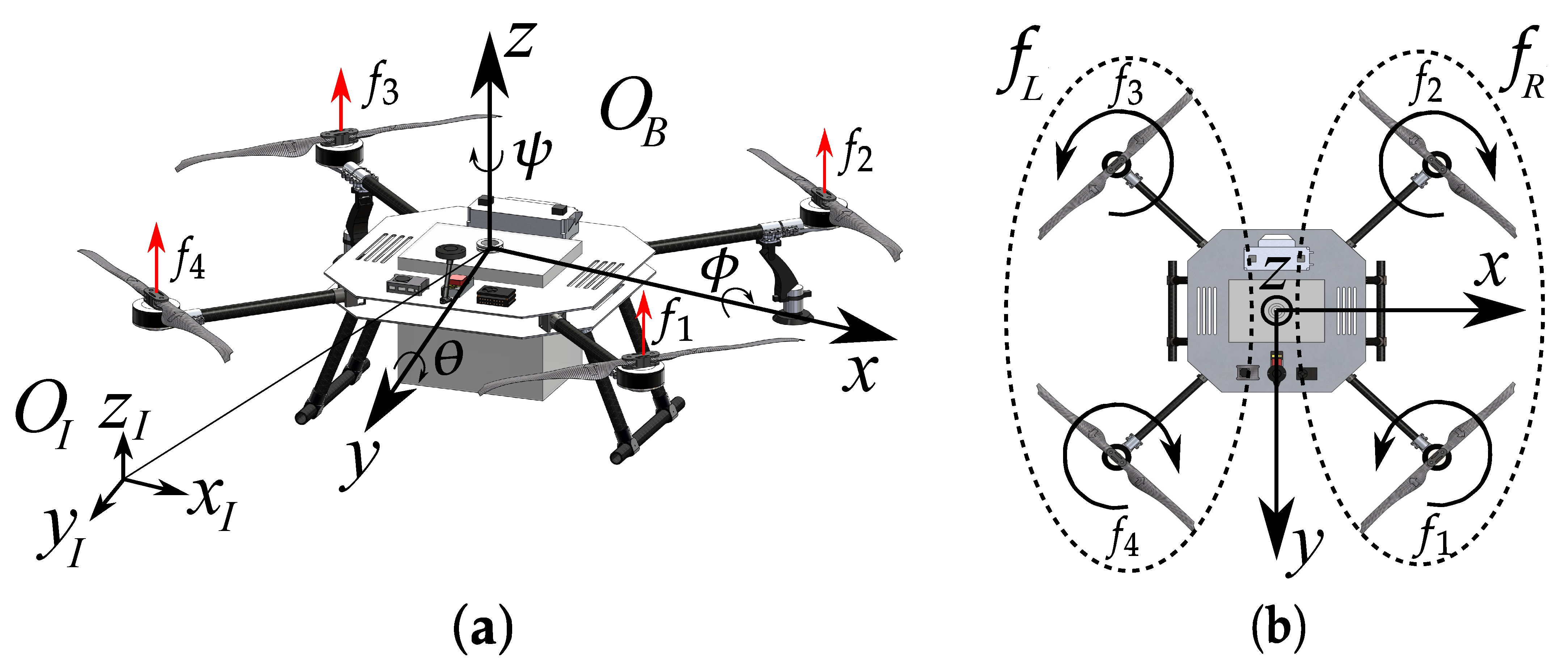 Technologies 14 00031 g001