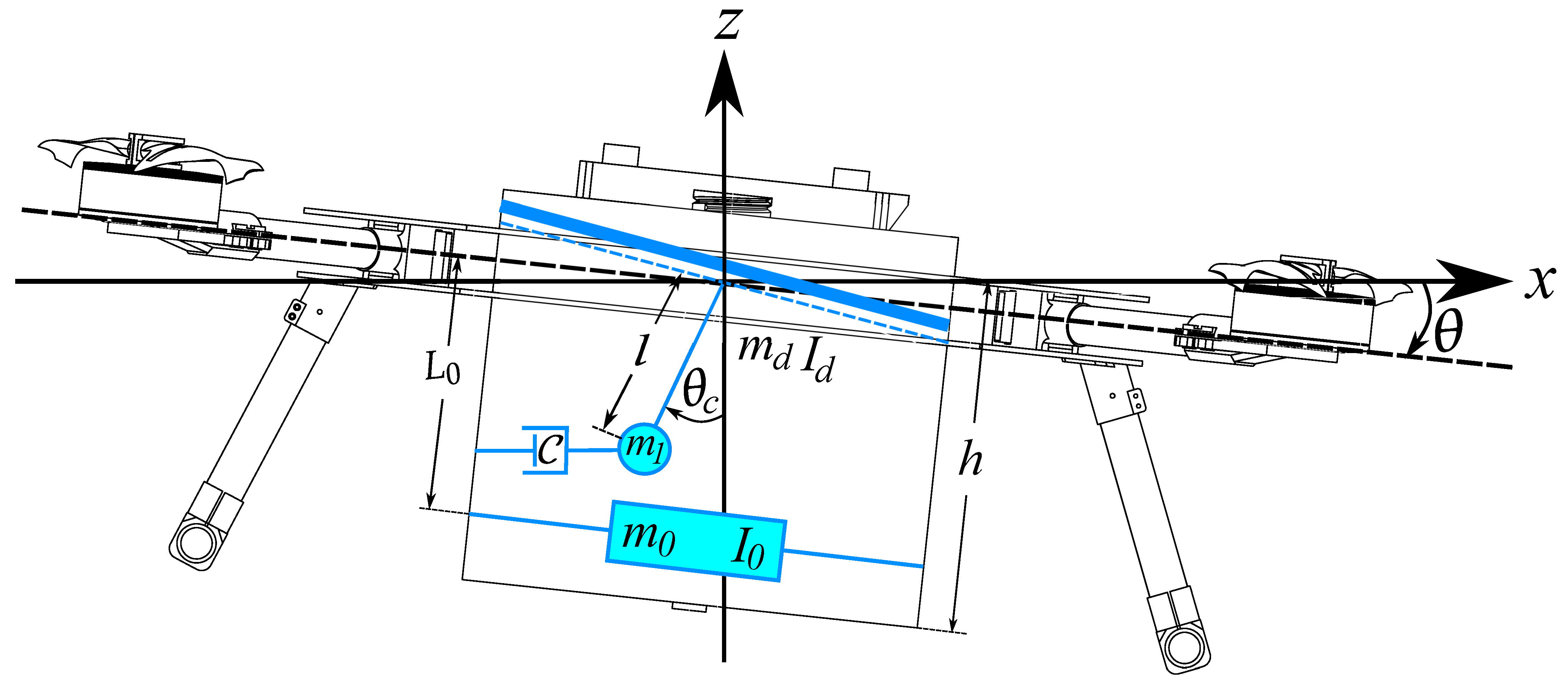 Technologies 14 00031 g002